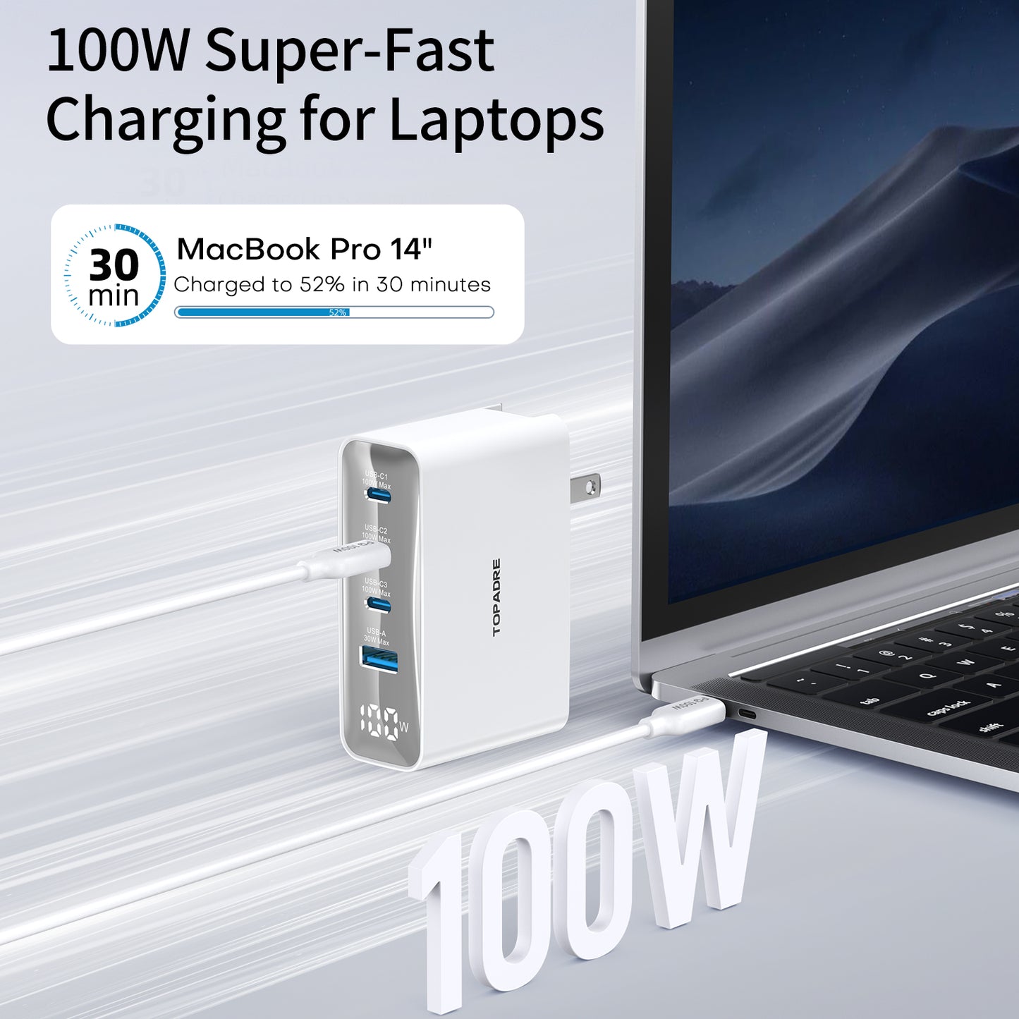 100W USB C Travel Charger, 4-Ports Foldable Travel Adapter Plug Converter with UK/EU/AU Plugs,Fast Charging for Macbook Pro/Air,for iPad Pro/iPhone 16/15 Pro Max, for Galaxy S24 S23