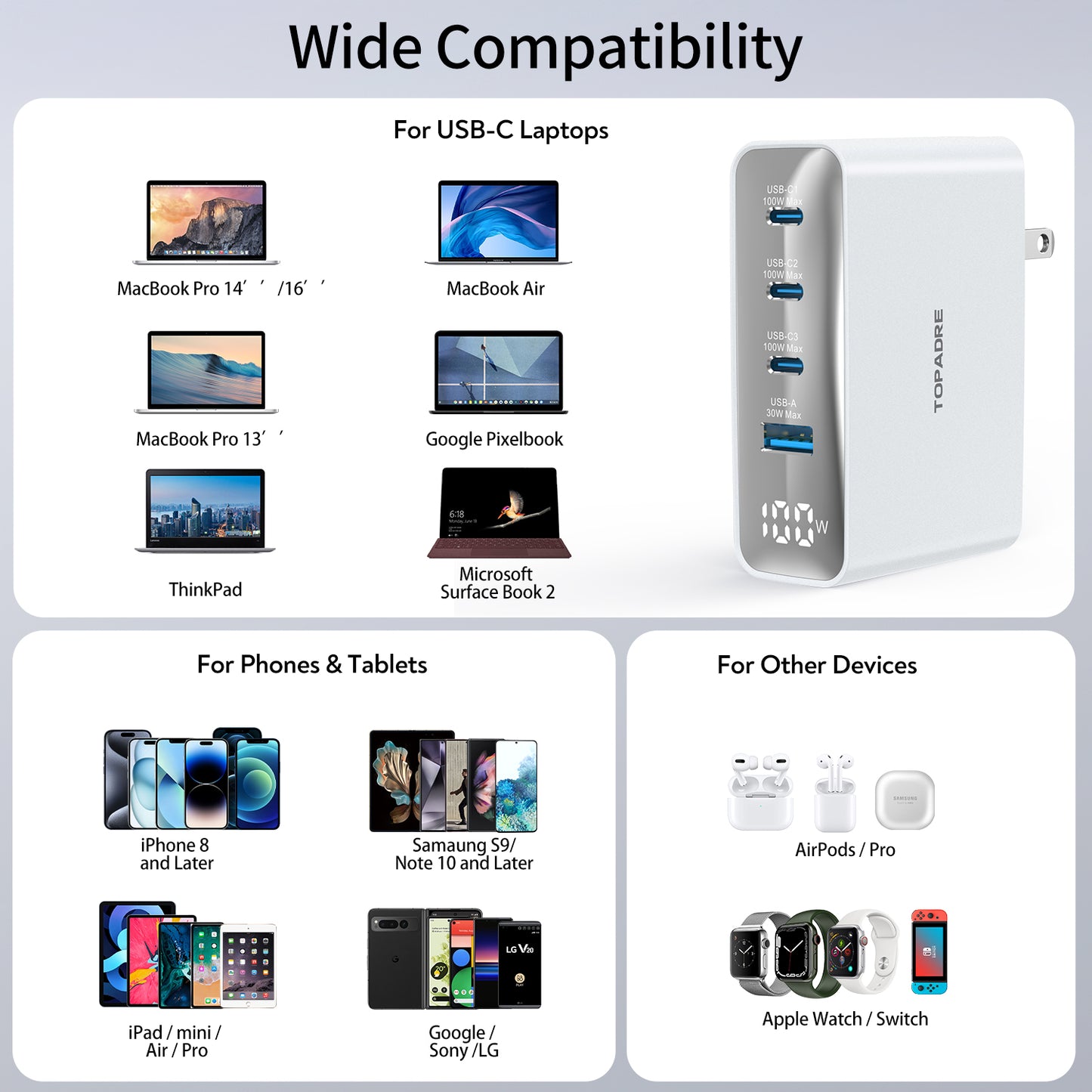 100W USB C Travel Charger, 4-Ports Foldable Travel Adapter Plug Converter with UK/EU/AU Plugs,Fast Charging for Macbook Pro/Air,for iPad Pro/iPhone 16/15 Pro Max, for Galaxy S24 S23