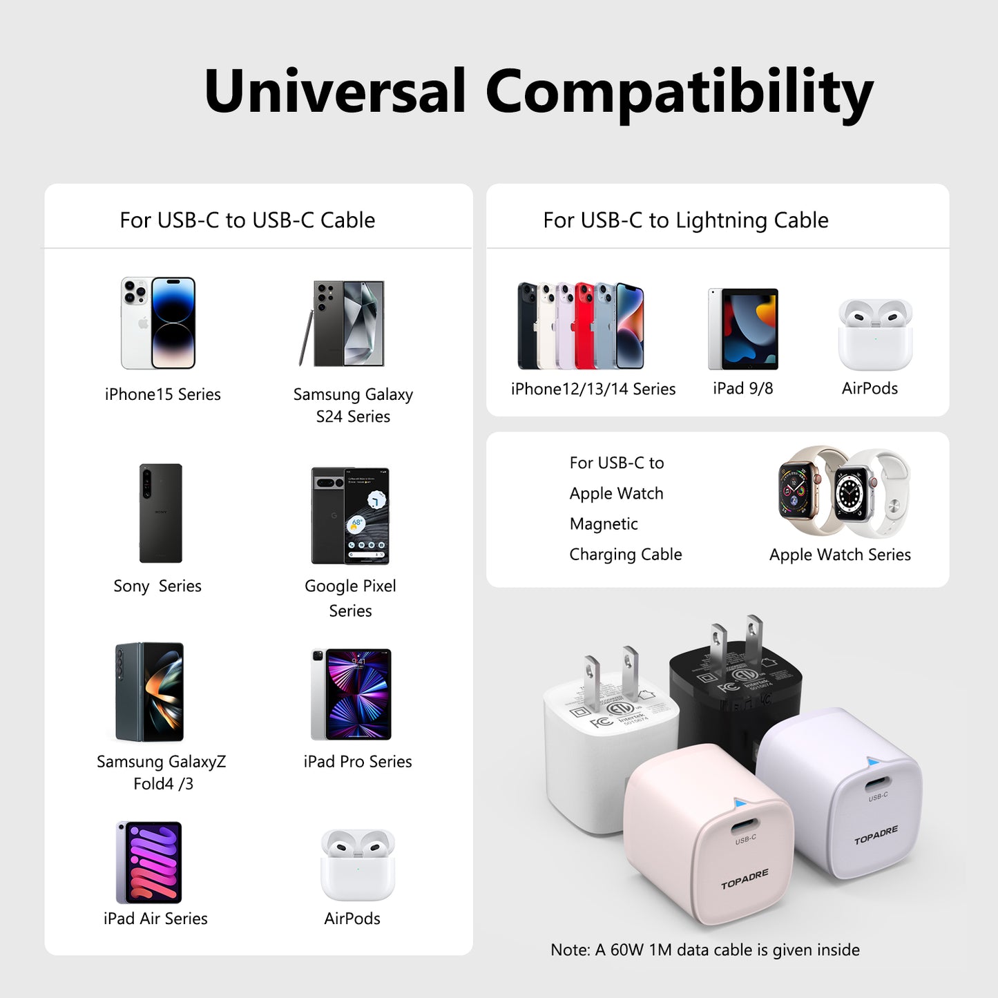 30W USB-C fast charger, PD3.1 fast charging, suitable for iPhone 16/15/14 Pro Max, iPad, Samsung