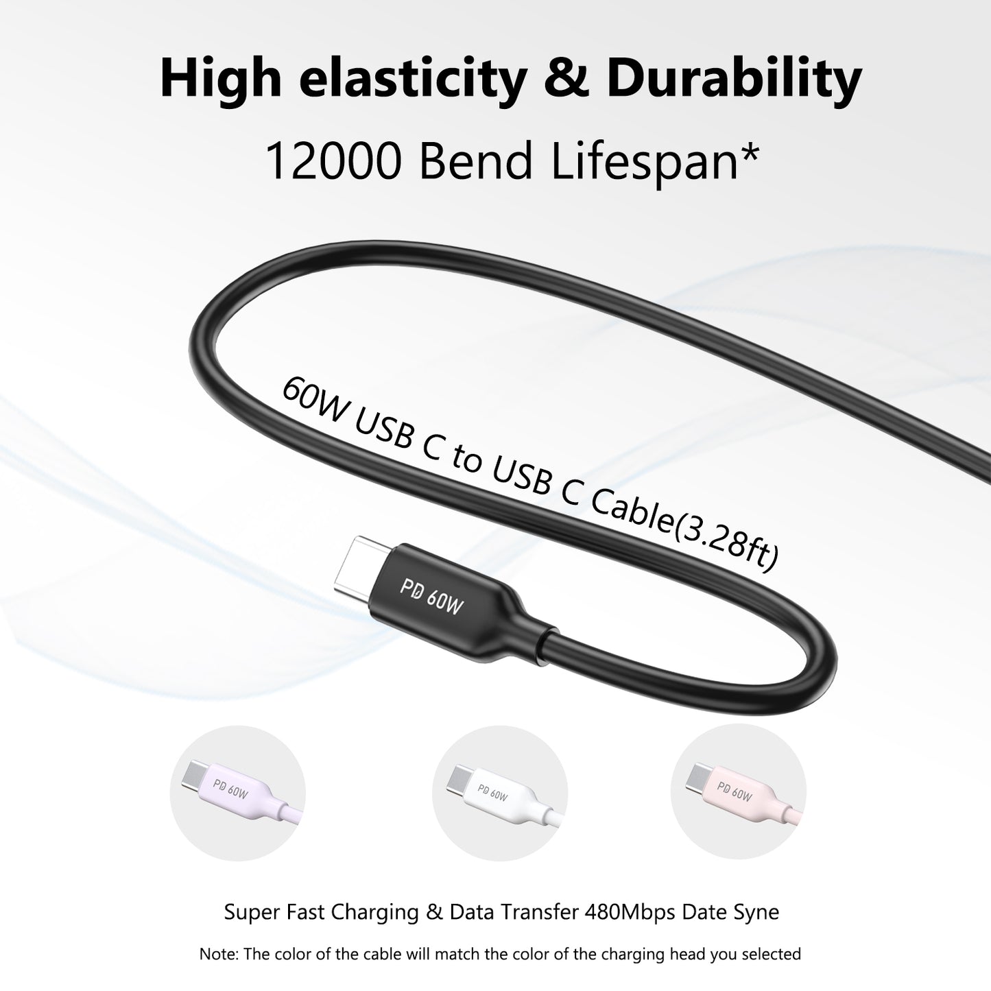 30W USB-C fast charger, PD3.1 fast charging, suitable for iPhone 16/15/14 Pro Max, iPad, Samsung