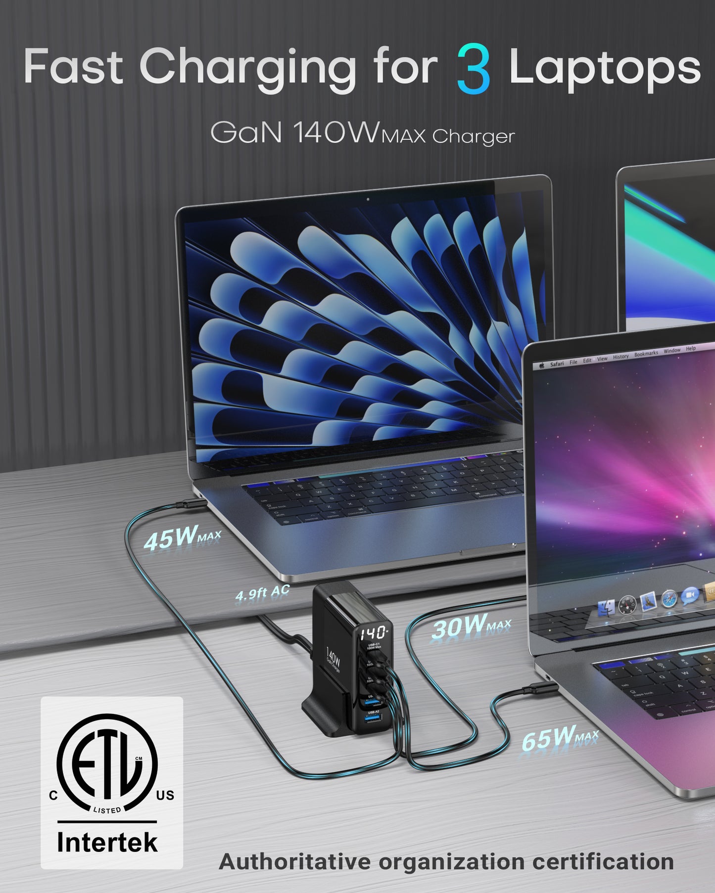 Topadre USB C Ladegerät 140W, 5-Port GaN USB C Mehrfach Ladegerät mit LED Display, Schnellladegerät PD 3.0 Netzteil für MacBook Pro/Air, für iPhone 16/15 Pro, für iPad, für Galaxy S24/23