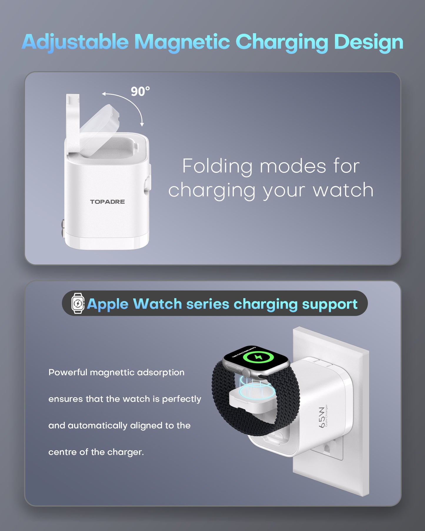 65W Retractable Wall Charger with Cables, 4-Port for Apple Watch Charger USB-C with Fast Charging for Apple Watch 10/9/8, for Macbook/iPad Pro, for iPhone 16/15 Series, Galaxy and More, White