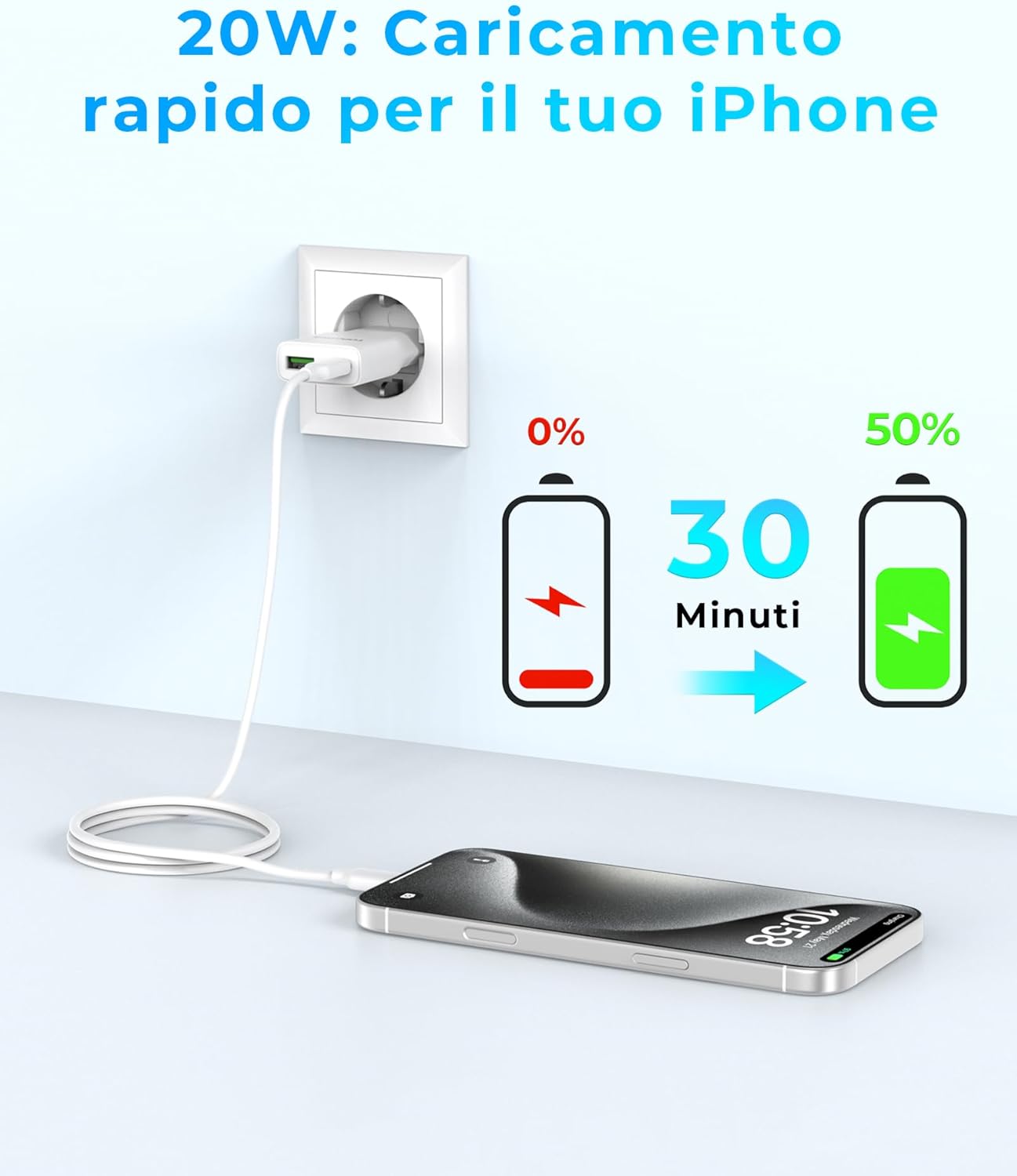 TOPADRE 20W USB C Ladegerät,2er-Pack Usb C Netzteil Adapter Mehrfach für i-Phone 16/16 Pro/16 Pro Max/16 Plus/15 14 13 12 11 Pro Max X XS,Schnellladegerät Handy Stecker Charger Ladestecker Ladeadapter