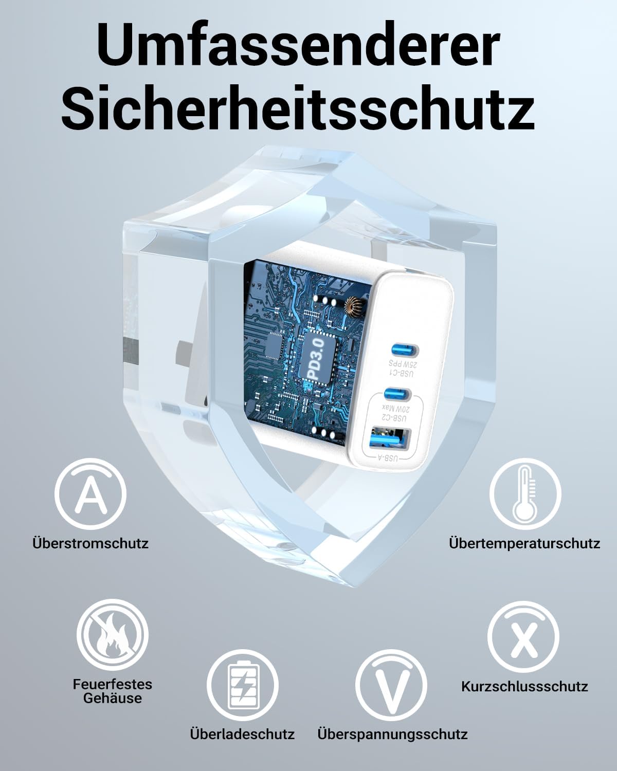 USB C Ladegerät 65W 3-Port USB-C Netzteil PPS Schnellladegerät PD Charger kompatibel mit MacBook Pro/Air, für iPad Pro/Air, für iPhone 16/15, Galaxy S24 Ultra, Pixel, Steam