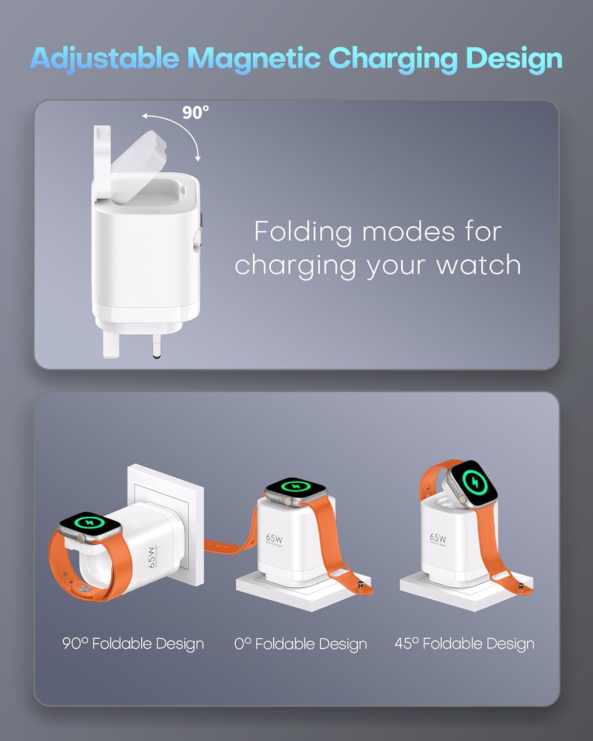 65W Retractable Wall Charger with Cables, 3-Port for Apple Watch Charger USB-C with Fast Charging for Apple Watch 10/9/8, for Macbook/iPad Pro, for iPhone 16/15 Series, Galaxy and More