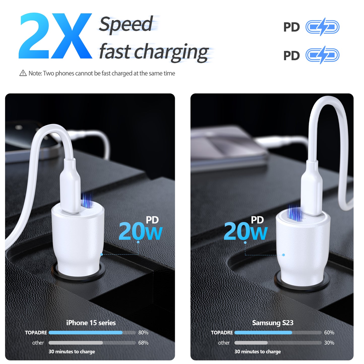 40W car charger, dual USB ports, PD/PPS/QC multi-protocol compatible, suitable for iPhone 16/15, iPad, Samsung