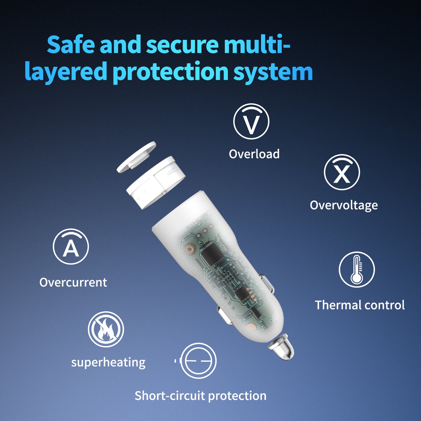 40W car charger, dual USB ports, PD/PPS/QC multi-protocol compatible, suitable for iPhone 16/15, iPad, Samsung
