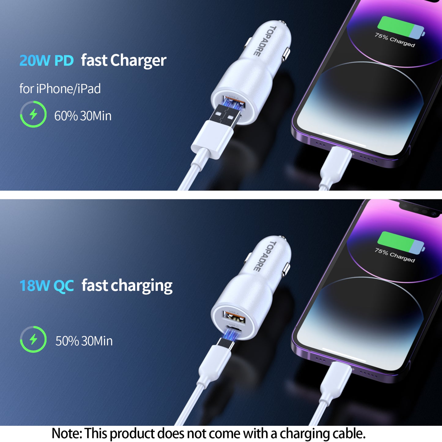 38W car charger, dual-port design (USB-C + USB-A), PD/PPS/QC multi-protocol compatible, suitable for iPhone16/15/14, iPad, Samsung