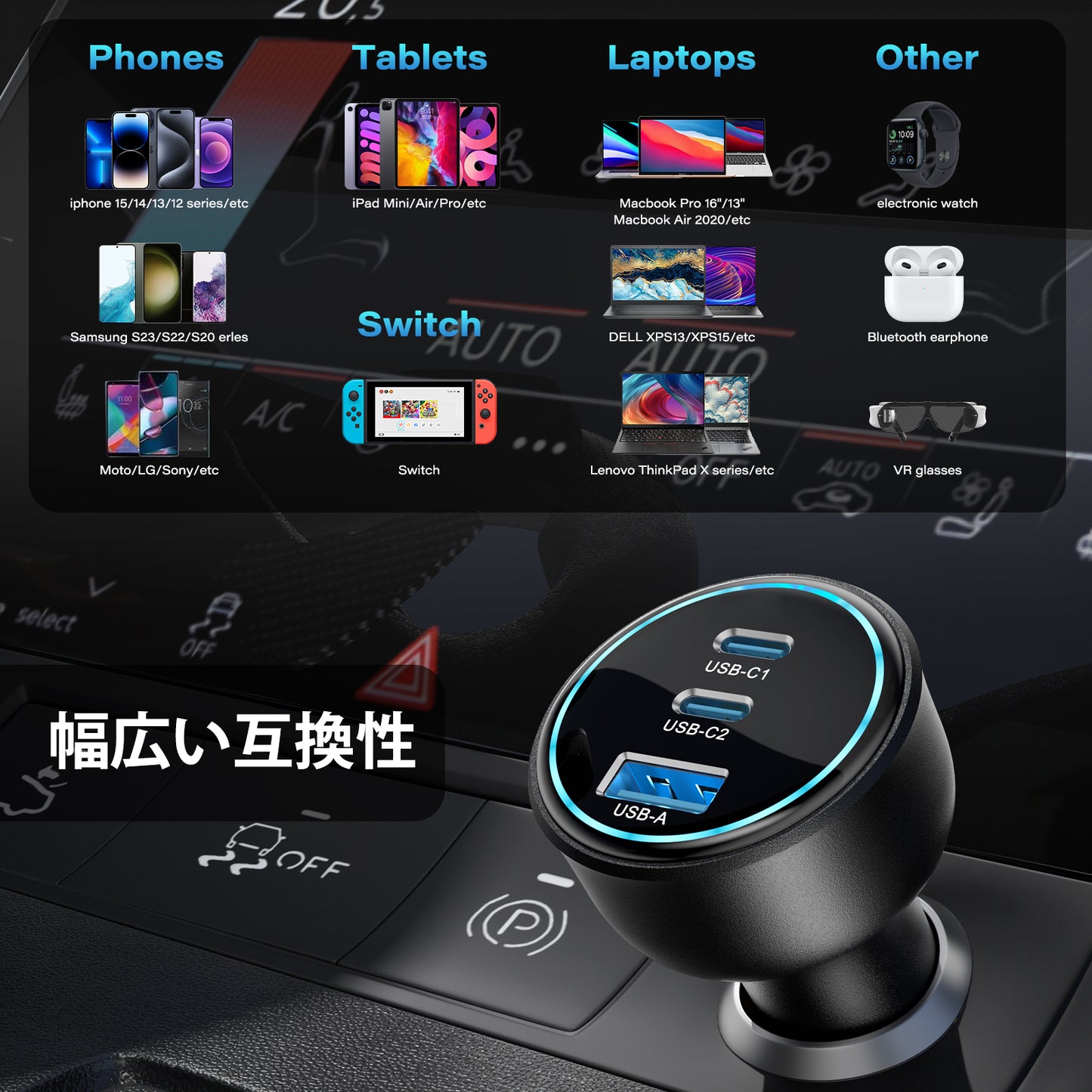 100W USB C Fast Car Charger with Display, PD3.0+QC Type C Car Charger Adapter, Fast Charging for Laptops, MacBook Pro, iPad, iPhone 16/15/Pro Max, Galaxy S24/S23 Ultra Etc.