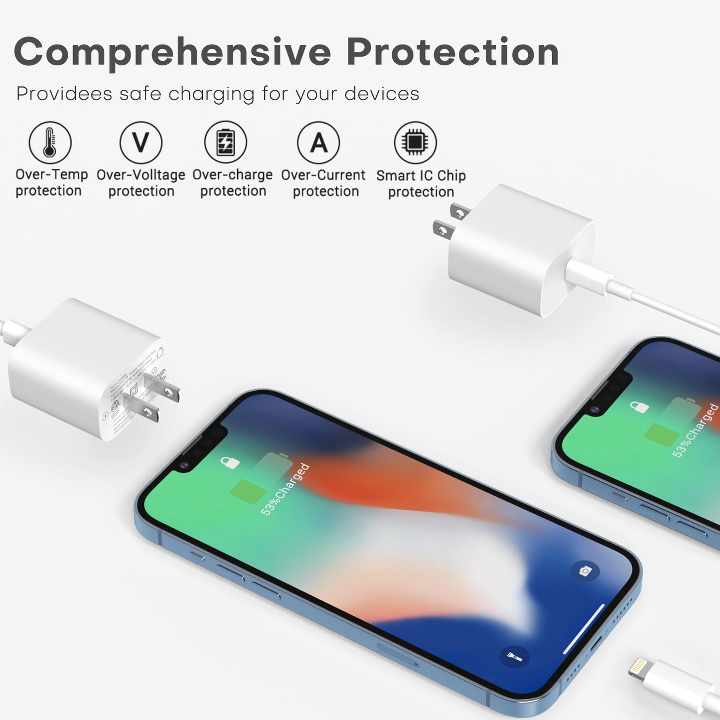 Topadre 20W Fast Charger with Cable, USB-C Wall Charger Block for iPhone 16/15/14 Series, iPad, Galaxy and Other Devices