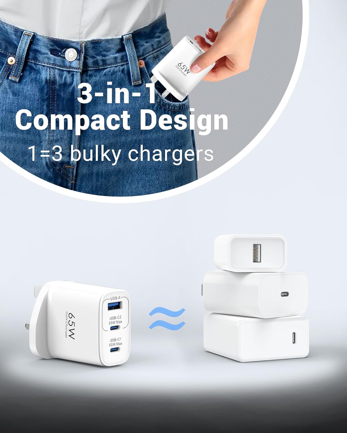 65W USB C Plug, 3 Ports GaN Type-C Charger Plug UK PPS/PD3.0 Fast Charging for MacBook Pro/Air, iPad Pro/Air, for iPhone 16/15 Pro Max, for Galaxy S24/S23, Laptop Charger