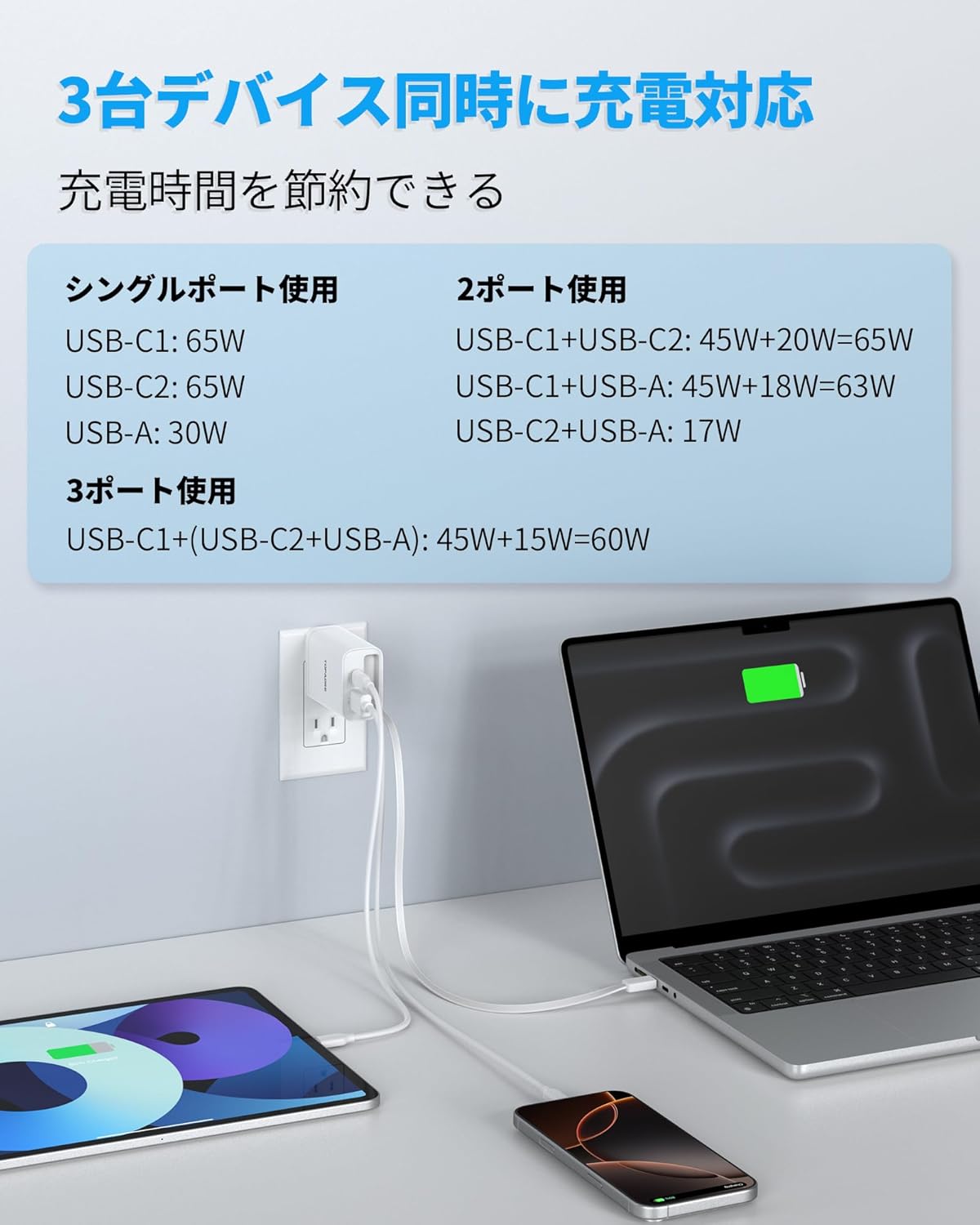 【 新登場 65W 巻き取り式】 TOPADRE 65W 充電器 Type-c PD 急速充 電器「伸縮85㎝/折畳み式/PSE技術基準適合/GaNIII技術 3台同時に充電」3ポート USBコンセント ACアタブター MacBook/ノートPC/iPad/iPhone/Androidなどに対応 旅行や出張適応