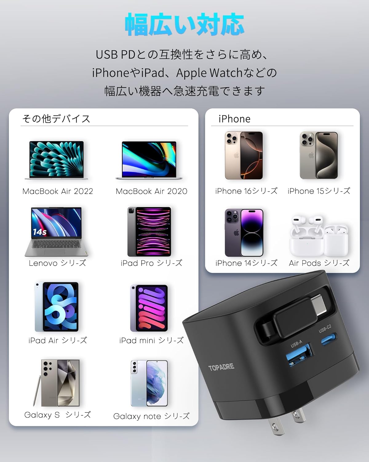【新登場 自動巻き取り式】充電器 35w タイプc 3in1 急速充電器【伸縮70㎝/折畳み式/3台同時充電可/超低温/PSE技術基準適合/GaNIII技術】USBコンセント iPhone16 Pro Maxシリーズ/15 Proなどデバイス対応 旅行用 携帯充 電器 ブラック