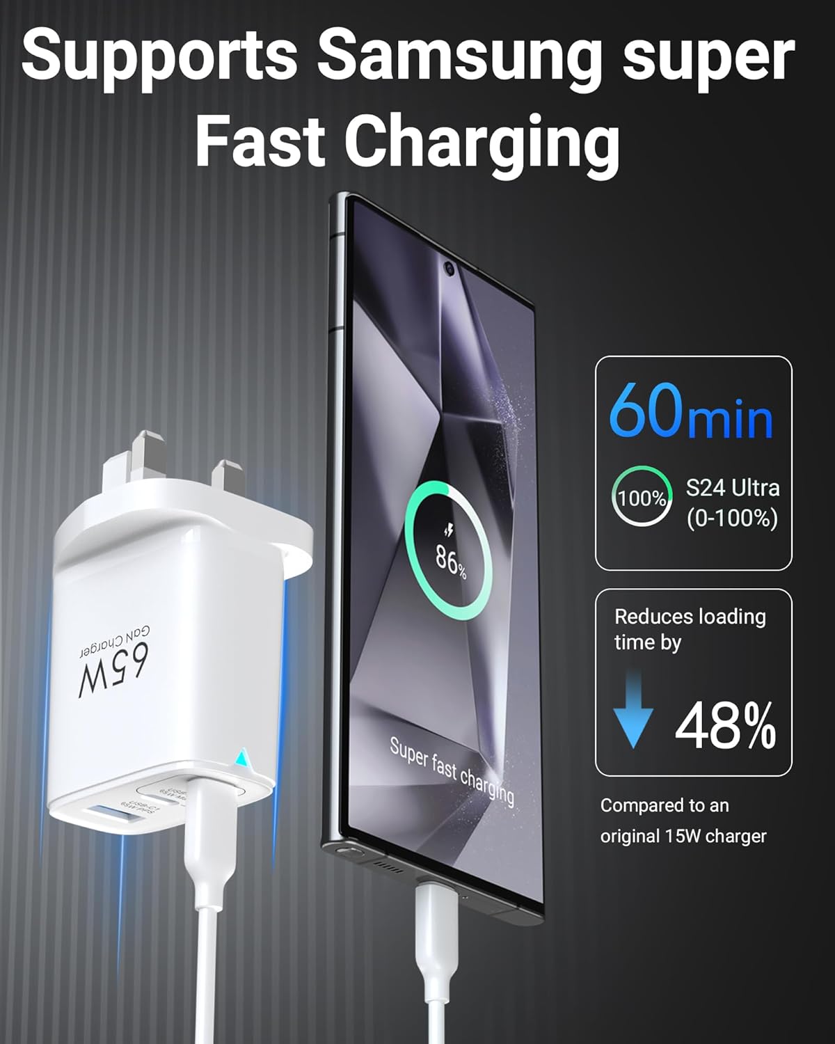 65W USB C Plug, 3 Ports GaN Type-C Charger Plug UK PPS/PD3.0 Fast Charging for MacBook Pro/Air, iPad Pro/Air, for iPhone 16/15 Pro Max, for Galaxy S24/S23, Laptop Charger