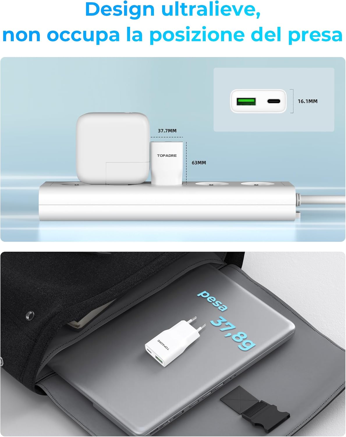 TOPADRE 20W USB C Ladegerät,2er-Pack Usb C Netzteil Adapter Mehrfach für i-Phone 16/16 Pro/16 Pro Max/16 Plus/15 14 13 12 11 Pro Max X XS,Schnellladegerät Handy Stecker Charger Ladestecker Ladeadapter