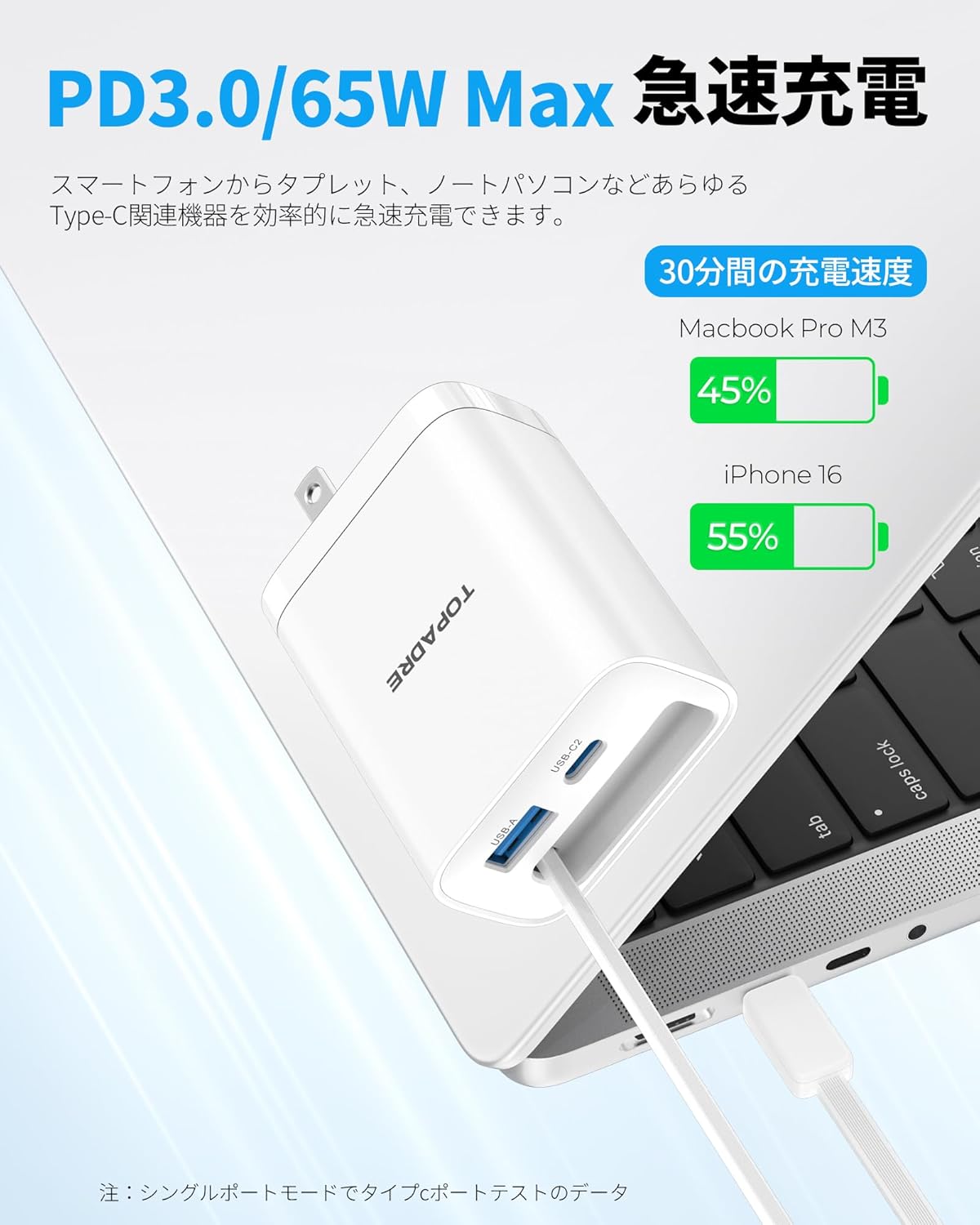 【 新登場 65W 巻き取り式】 TOPADRE 65W 充電器 Type-c PD 急速充 電器「伸縮85㎝/折畳み式/PSE技術基準適合/GaNIII技術 3台同時に充電」3ポート USBコンセント ACアタブター MacBook/ノートPC/iPad/iPhone/Androidなどに対応 旅行や出張適応