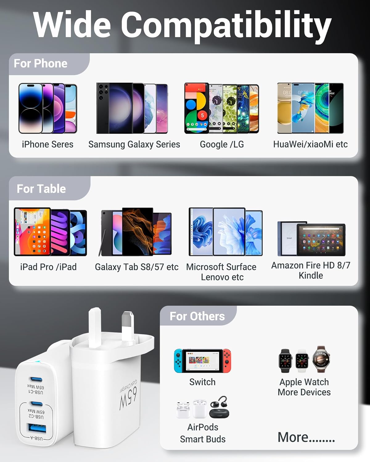 65W USB C Plug, 3 Ports GaN Type-C Charger Plug UK PPS/PD3.0 Fast Charging for MacBook Pro/Air, iPad Pro/Air, for iPhone 16/15 Pro Max, for Galaxy S24/S23, Laptop Charger