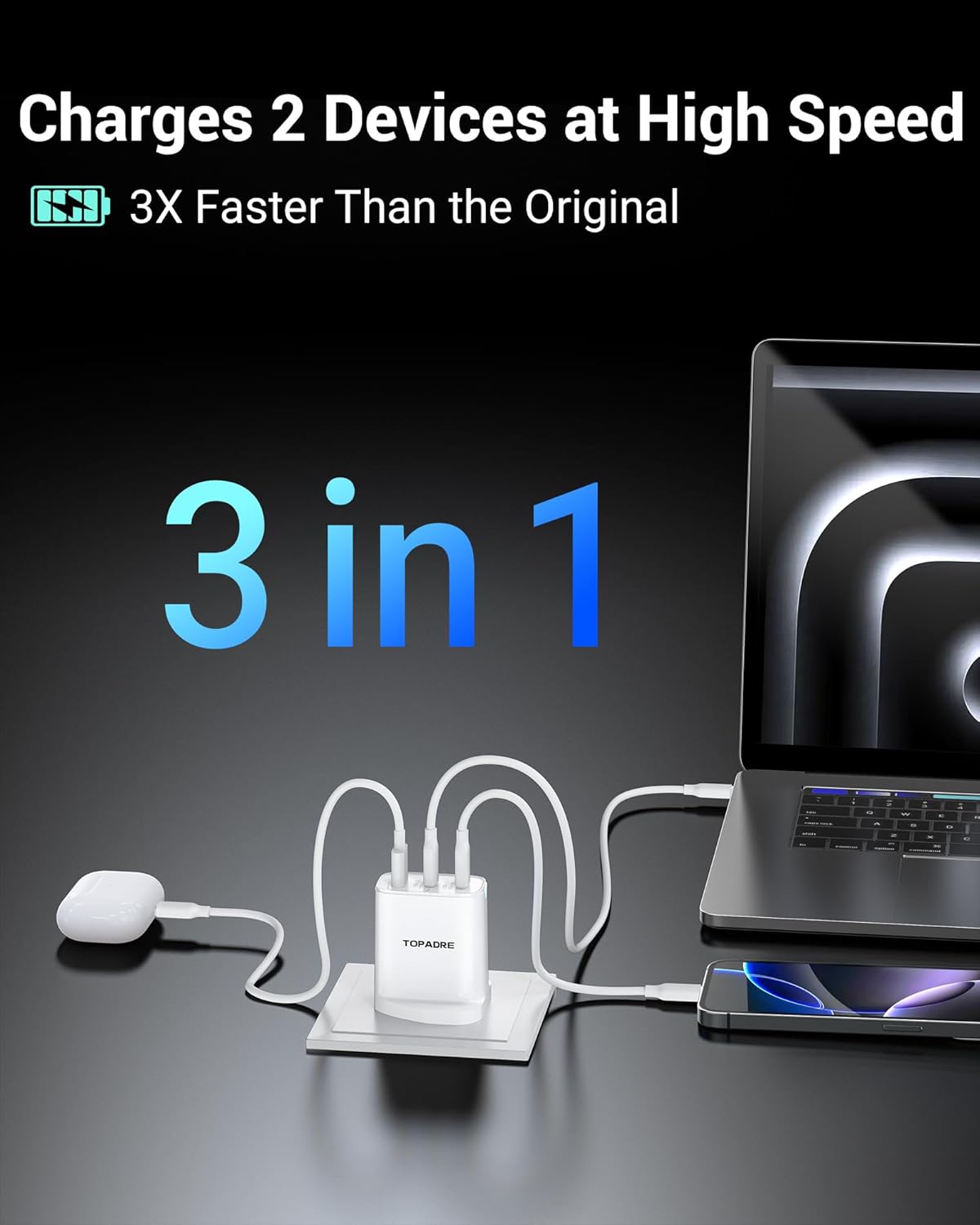 65W USB C Plug, 3 Ports GaN Type-C Charger Plug UK PPS/PD3.0 Fast Charging for MacBook Pro/Air, iPad Pro/Air, for iPhone 16/15 Pro Max, for Galaxy S24/S23, Laptop Charger