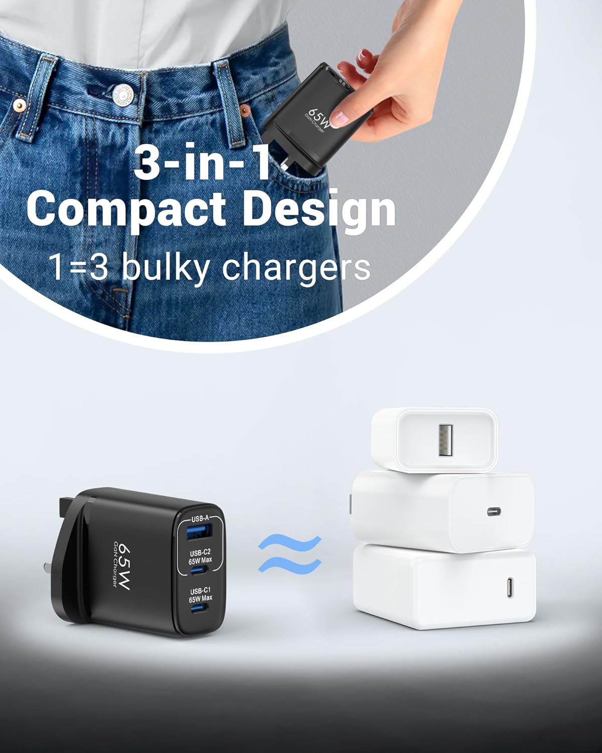 65W USB C Plug, 3 Ports GaN Type-C Charger Plug UK PPS/PD3.0 Fast Charging for MacBook Pro/Air, iPad Pro/Air, for iPhone 16/15 Pro Max, for Galaxy S24/S23, Laptop Charger