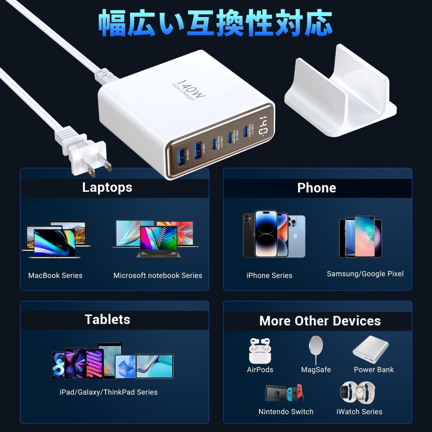 TOPADRE 140W 急速充電器 PD タイプ c 充電器【100W Max*USB-C*3+USB-A*2+ディスプレイ搭載+PSE認証】5ポート Type-c充 電器 MacBook M4 M3 /ipad Pro/iPhone 16/15/14/13 Pro Max/Samsung Galaxy Note各種デバイス対応 GaNIII(窒化ガリウム) 1.5mの電源ケーブル付き