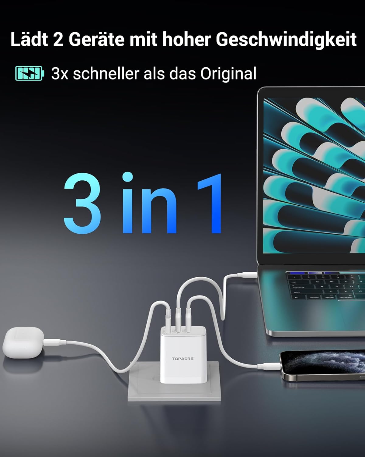 USB C Ladegerät 65W 3-Port USB-C Netzteil PPS Schnellladegerät PD Charger kompatibel mit MacBook Pro/Air, für iPad Pro/Air, für iPhone 16/15, Galaxy S24 Ultra, Pixel, Steam