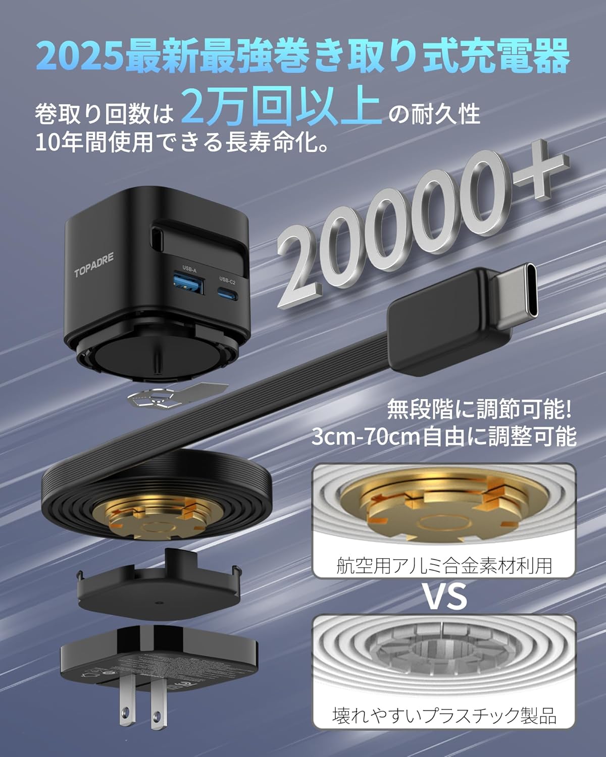 【新登場 自動巻き取り式】充電器 35w タイプc 3in1 急速充電器【伸縮70㎝/折畳み式/3台同時充電可/超低温/PSE技術基準適合/GaNIII技術】USBコンセント iPhone16 Pro Maxシリーズ/15 Proなどデバイス対応 旅行用 携帯充 電器 ブラック