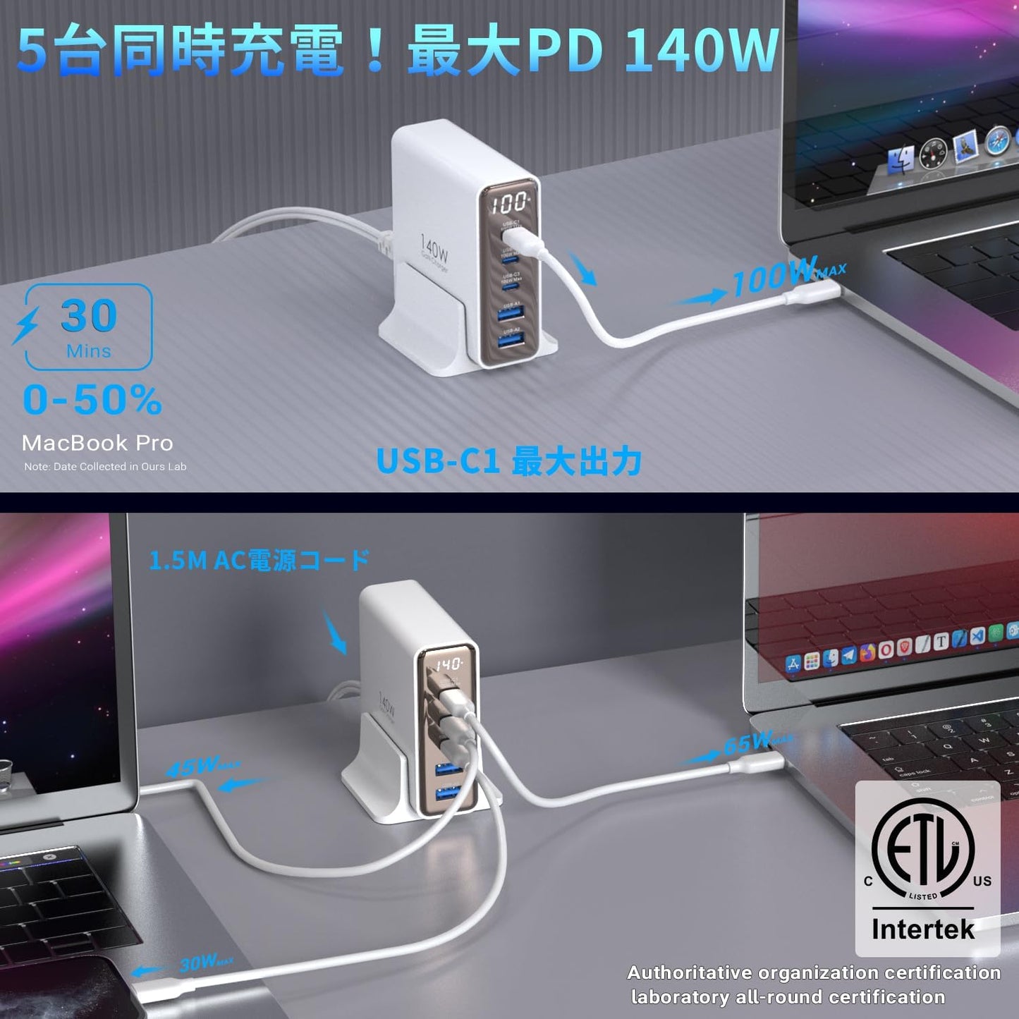 TOPADRE 140W 急速充電器 PD タイプ c 充電器【100W Max*USB-C*3+USB-A*2+ディスプレイ搭載+PSE認証】5ポート Type-c充 電器 MacBook M4 M3 /ipad Pro/iPhone 16/15/14/13 Pro Max/Samsung Galaxy Note各種デバイス対応 GaNIII(窒化ガリウム) 1.5mの電源ケーブル付き
