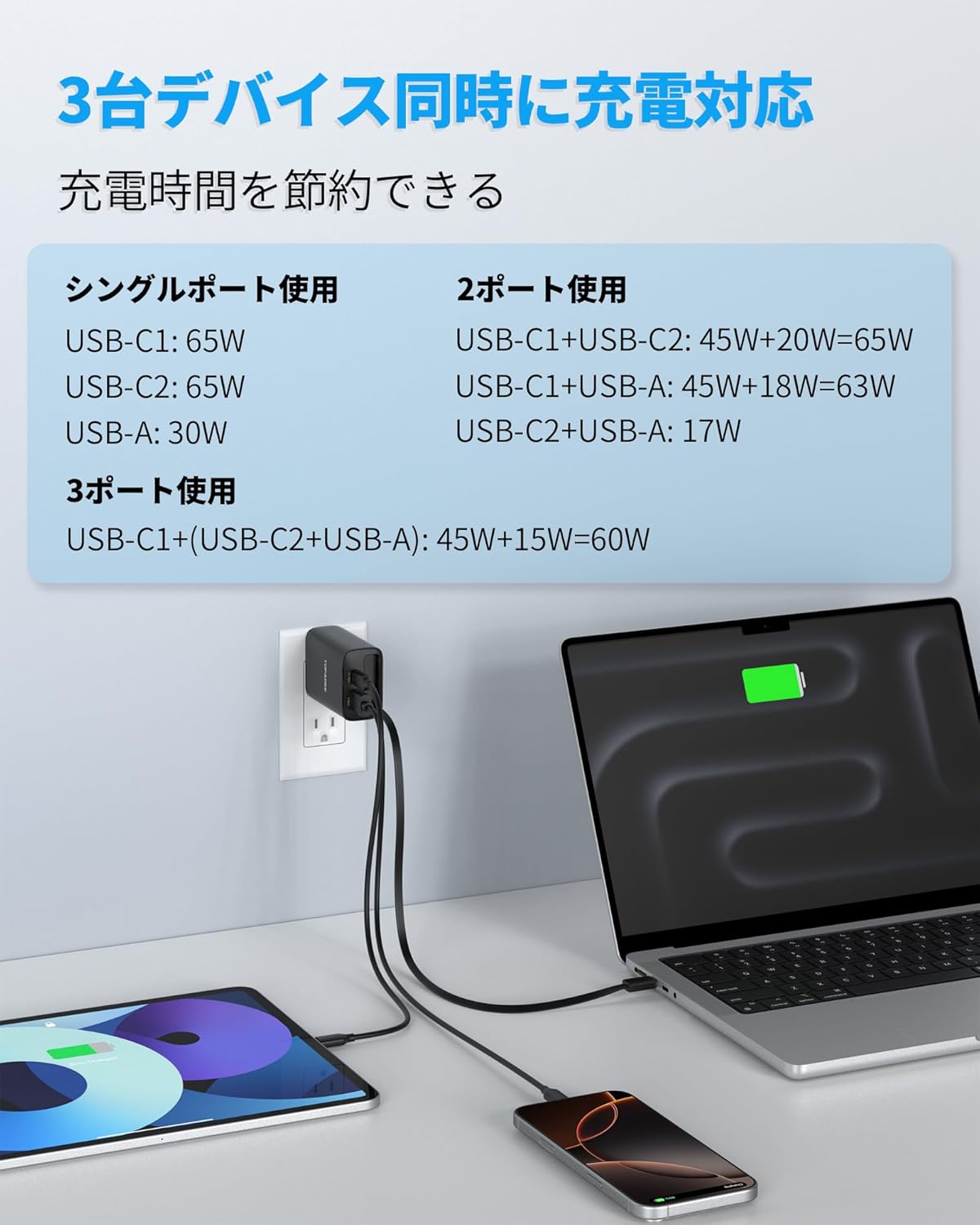 【 新登場 65W 巻き取り式】 TOPADRE 65W 充電器 Type-c PD 急速充 電器「伸縮85㎝/折畳み式/PSE技術基準適合/GaNIII技術 3台同時に充電」3ポート USBコンセント ACアタブター MacBook/ノートPC/iPad/iPhone/Androidなどに対応 旅行や出張適応
