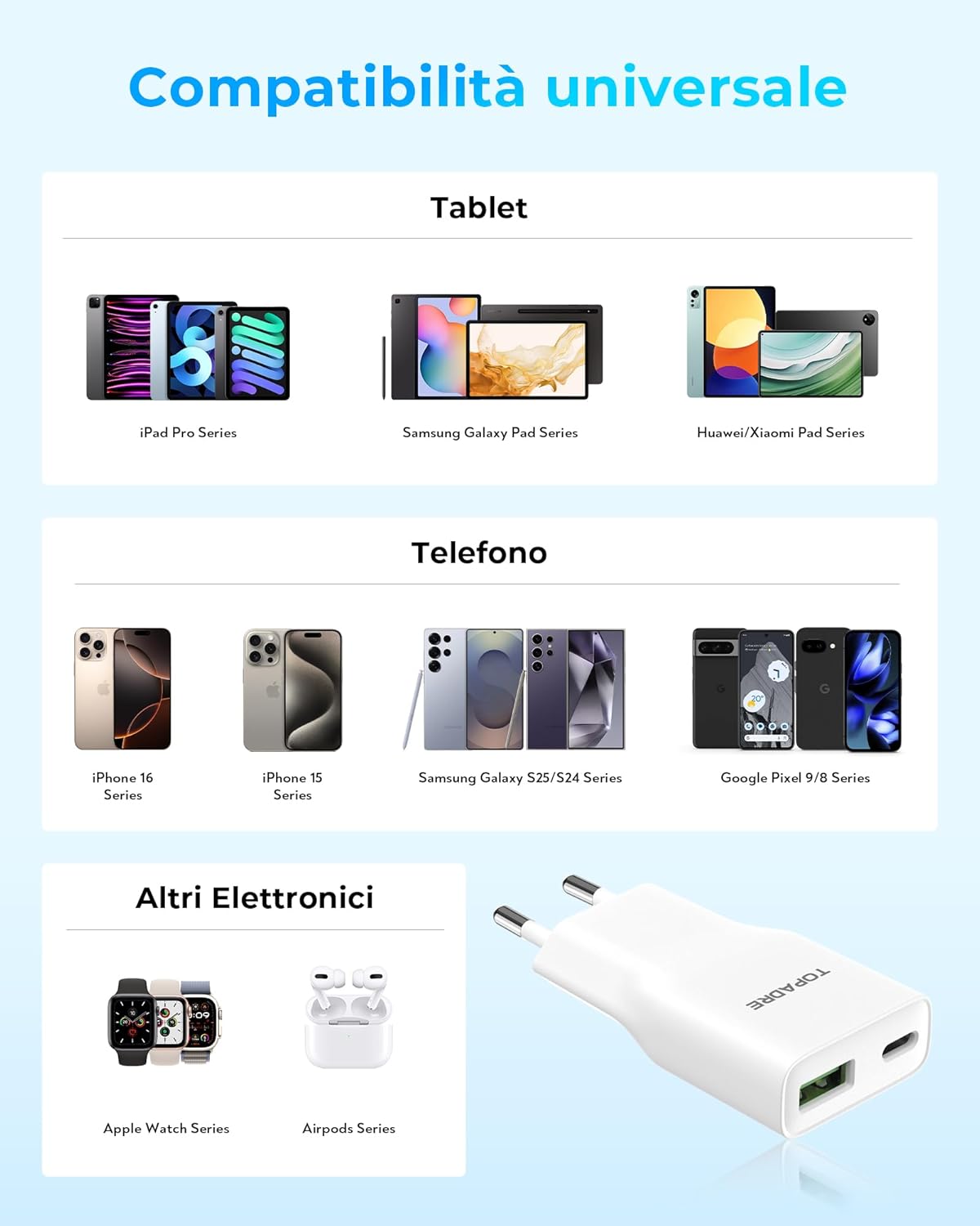TOPADRE 20W USB C Ladegerät,USB C Netzteil Adapter Mehrfach für i-Phone 16/16 Pro/16 Pro Max/16 Plus/15 14 13 12 11 Pro Max X XS,Schnellladegerät Handy Stecker Charger Ladestecker Ladeadapter
