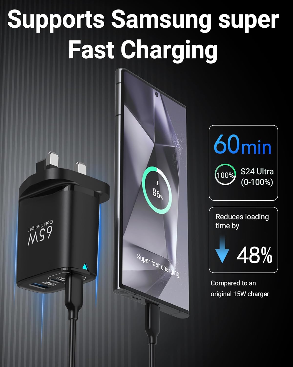 65W USB C Plug, 3 Ports GaN Type-C Charger Plug UK PPS/PD3.0 Fast Charging for MacBook Pro/Air, iPad Pro/Air, for iPhone 16/15 Pro Max, for Galaxy S24/S23, Laptop Charger