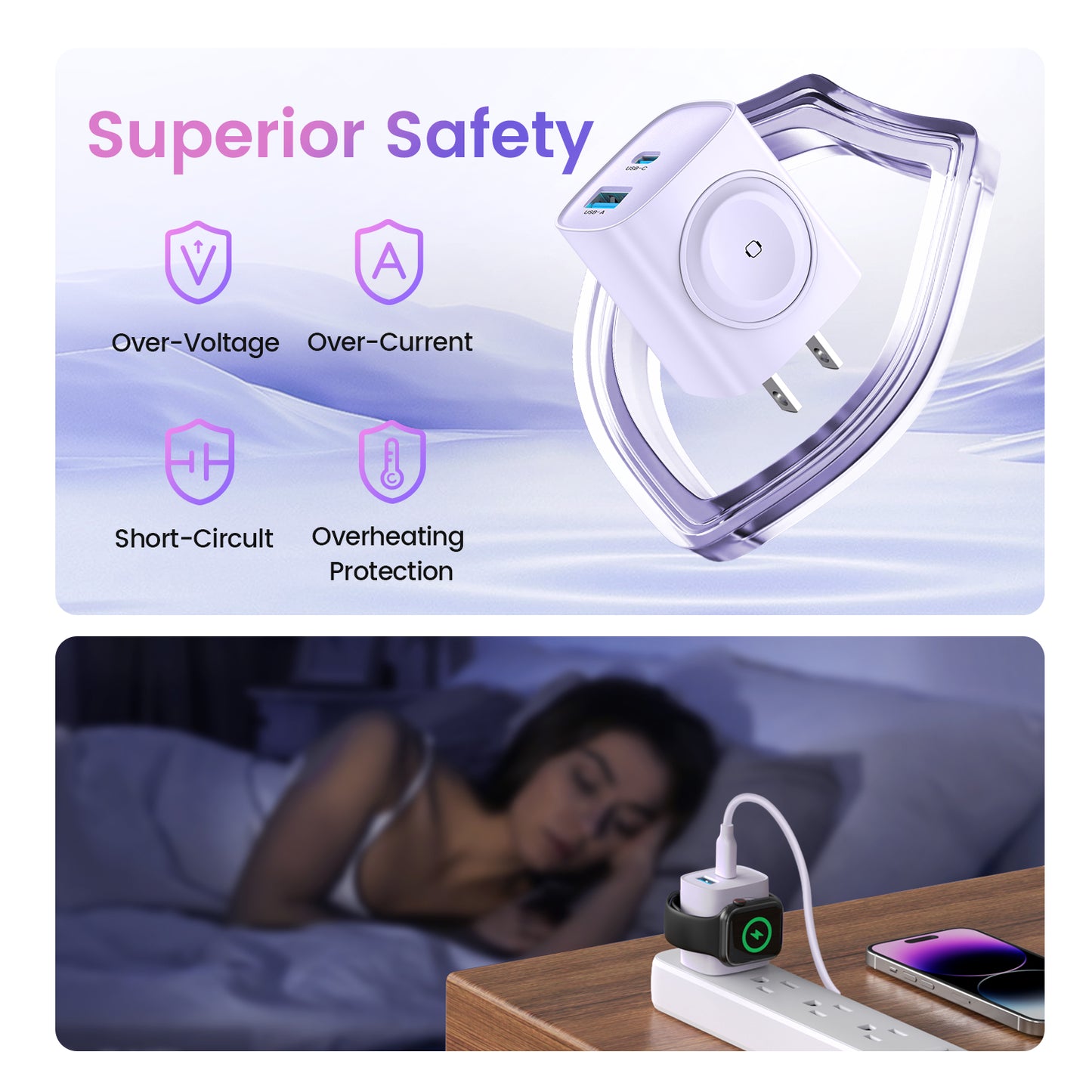 3-In-1 20W Fast Charger:Powerful Magnetic Charging for Apple Watch + USB-C&USB-A Ports | Compact 3-Device Charging Block for iPhone 16/15, iWatch Ultra/9/8/7/6