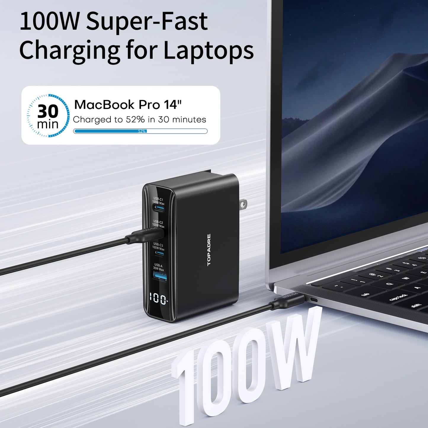 100W USB C Charger, 4-Port PD Fast Charging Station with LED Dispay, GaN Compact Foldable Laptop Charger for MacBook Pro/Air, iPad Pro, for iPhone 17/16/15 Pro Max, Galaxy S25/S24 Ultra, Steam Deck