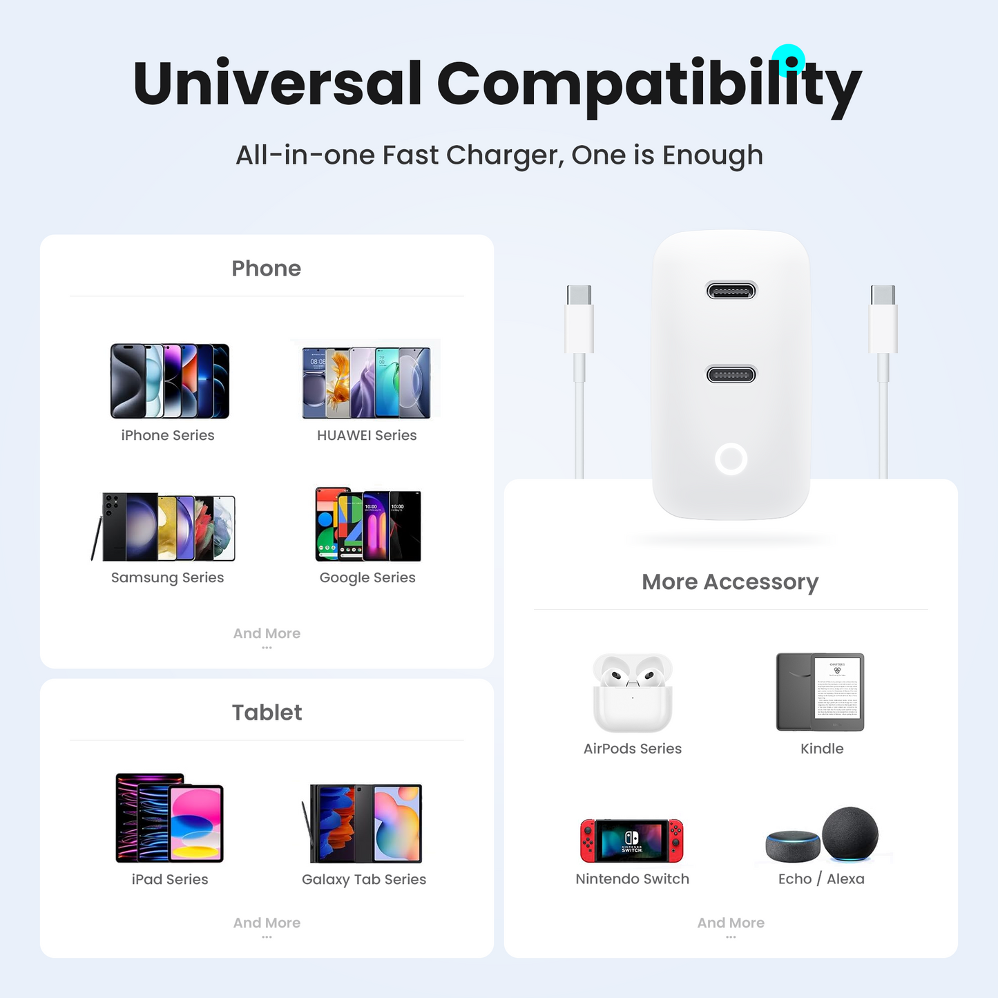 TOPADRE 2PC 40W USB-C PD Fast Charger with Charging Indicator Light, Dual-Port Portable Adapter, Compatible with iPhone 17/16, Samsung Series,