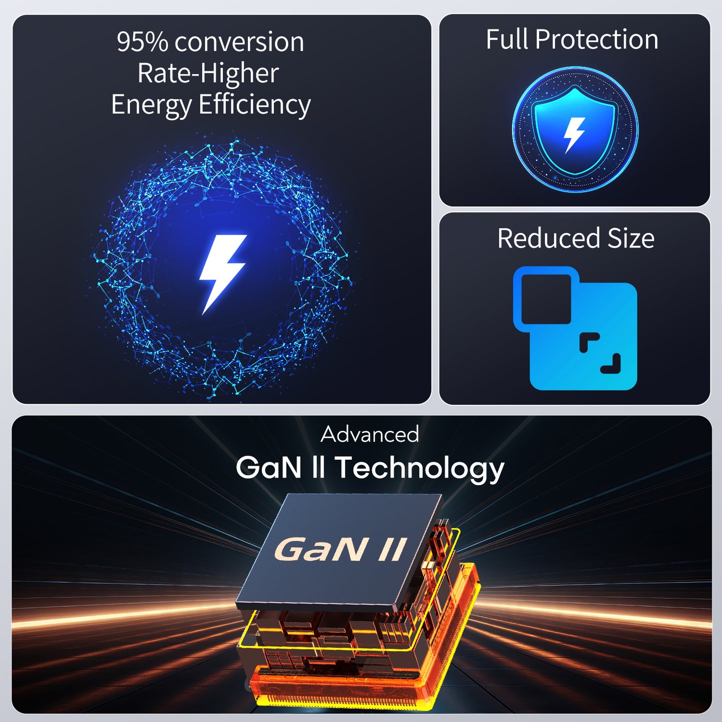 100W USB C Charger, 4-Port PD Fast Charging Station with LED Dispay, GaN Compact Foldable Laptop Charger for MacBook Pro/Air, iPad Pro, for iPhone 17/16/15 Pro Max, Galaxy S25/S24 Ultra, Steam Deck