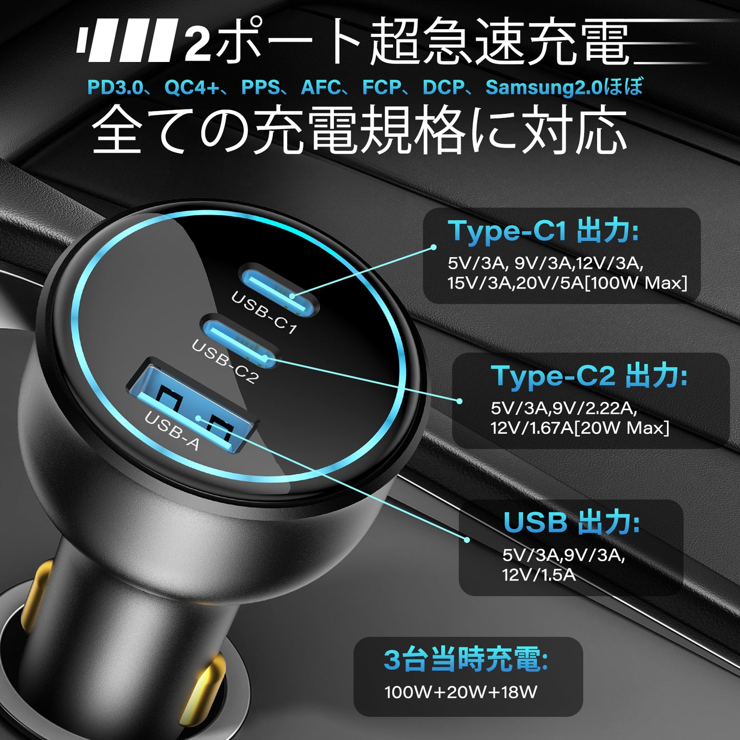 100W USB C Fast Car Charger with Display, PD3.0+QC Type C Car Charger Adapter, Fast Charging for Laptops, MacBook Pro, iPad, iPhone 16/15/Pro Max, Galaxy S24/S23 Ultra Etc.