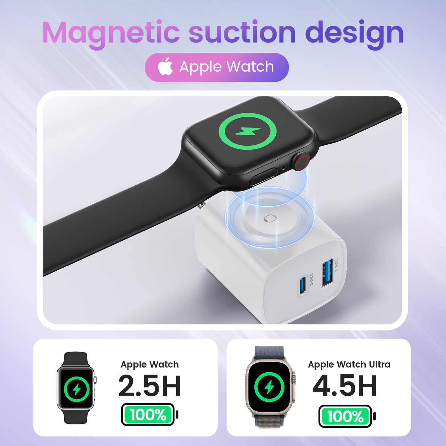 3-in-1 Charging Blocks for Apple Watch ，20W USB-C &18W USB-A&Built-in Wireless Adapter for A pple Watch ，for Apple Watch Series11/ 10/9/8/7/6, for iWatch Ultra/SE, for iPhone