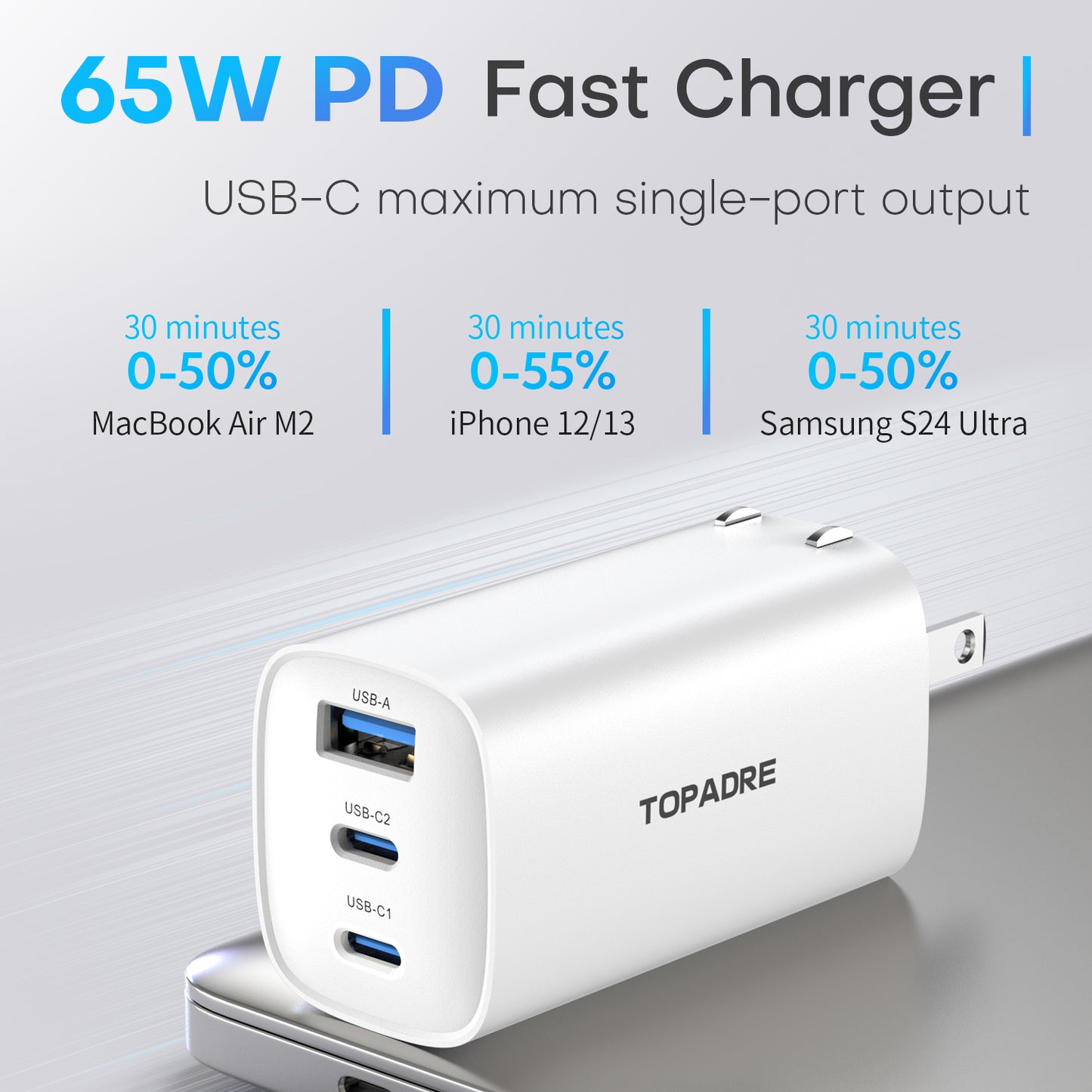 TOPADRE 65W USB-C Charger, Foldable Plug & 3-Port PD Fast Charging compatible with iPhone/Samsung