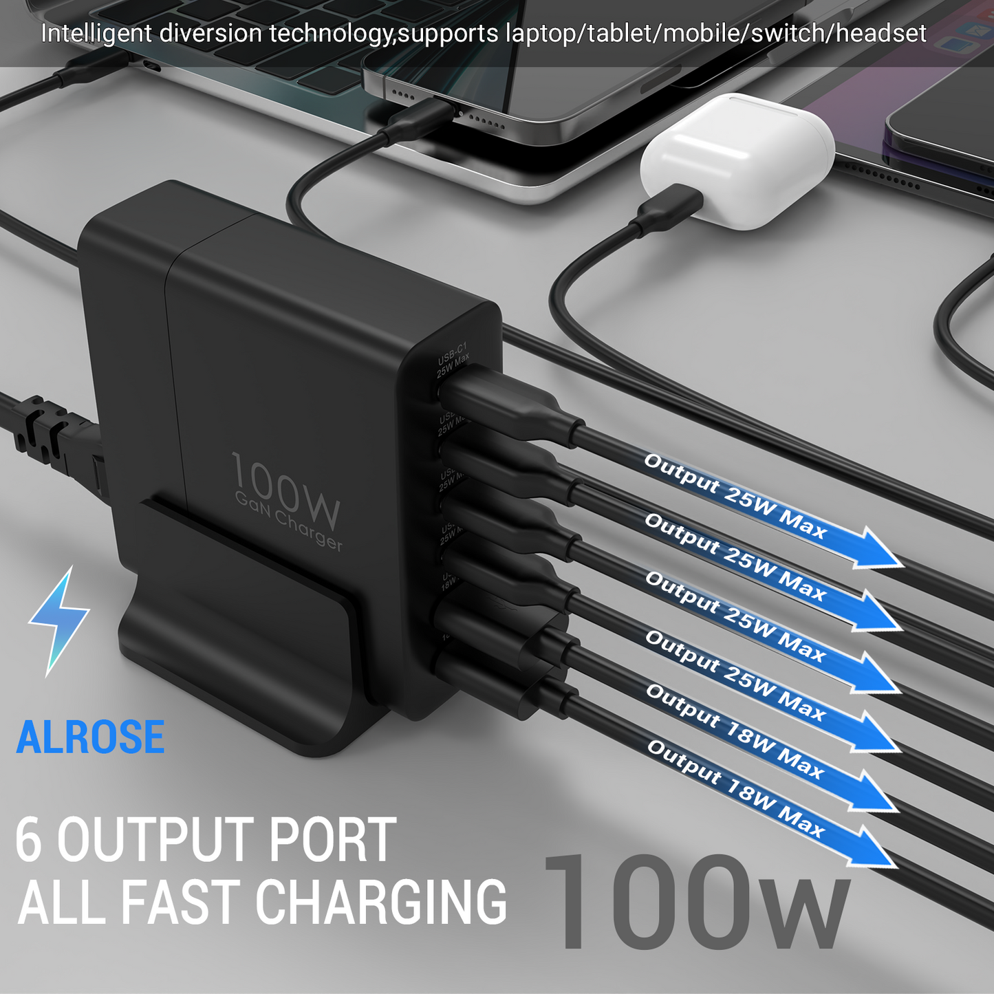 100W USB C Charger, PD3.0 Fast Charging Multiple GaN Charger Station 6-Ports Charger 4-USB C And 2-USB A For IPhone 16/15/14/13/12Pro Max Series, For IPad Pro/Air, For PPS Galaxy S24/S23/S22, For Pixel