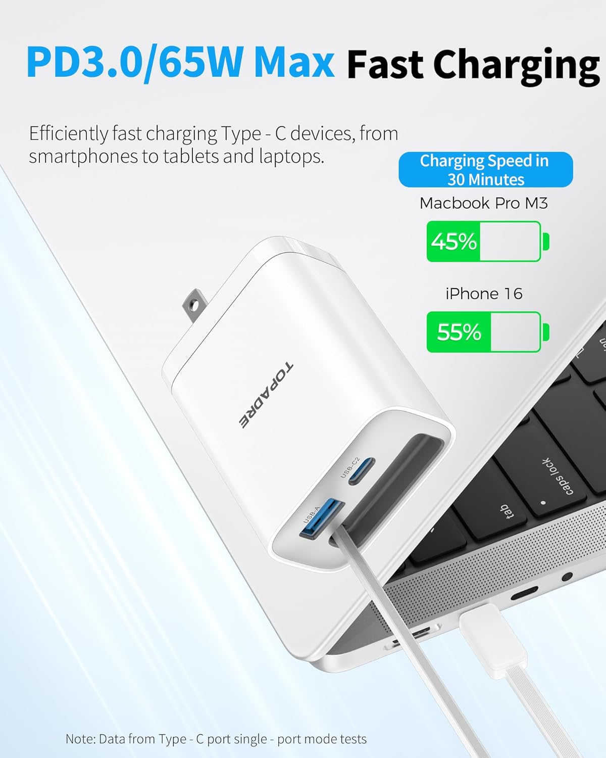 Retractable Wall Charger, 65w PD USB C Fast Charger Block with Foldable Plug Portable Adapter for MacBook Pro/Air, ipad Pro/Air, iPhone 15/16 Pro/Pro Max, for Galaxy S24/S23, (White)