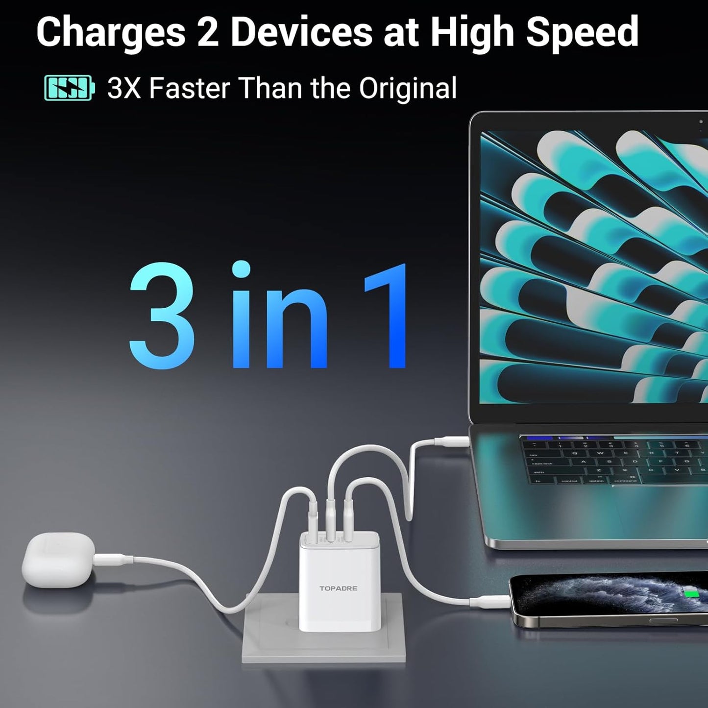 Topadre 65W USB C Charger Block, 3 Ports GaN Wall Charger Foldable Compact Type C Fast Charging for MacBook iPad Pro/Air, iPhone 15/16 Pro/Pro Max, for Samsung Galaxy S24/S23