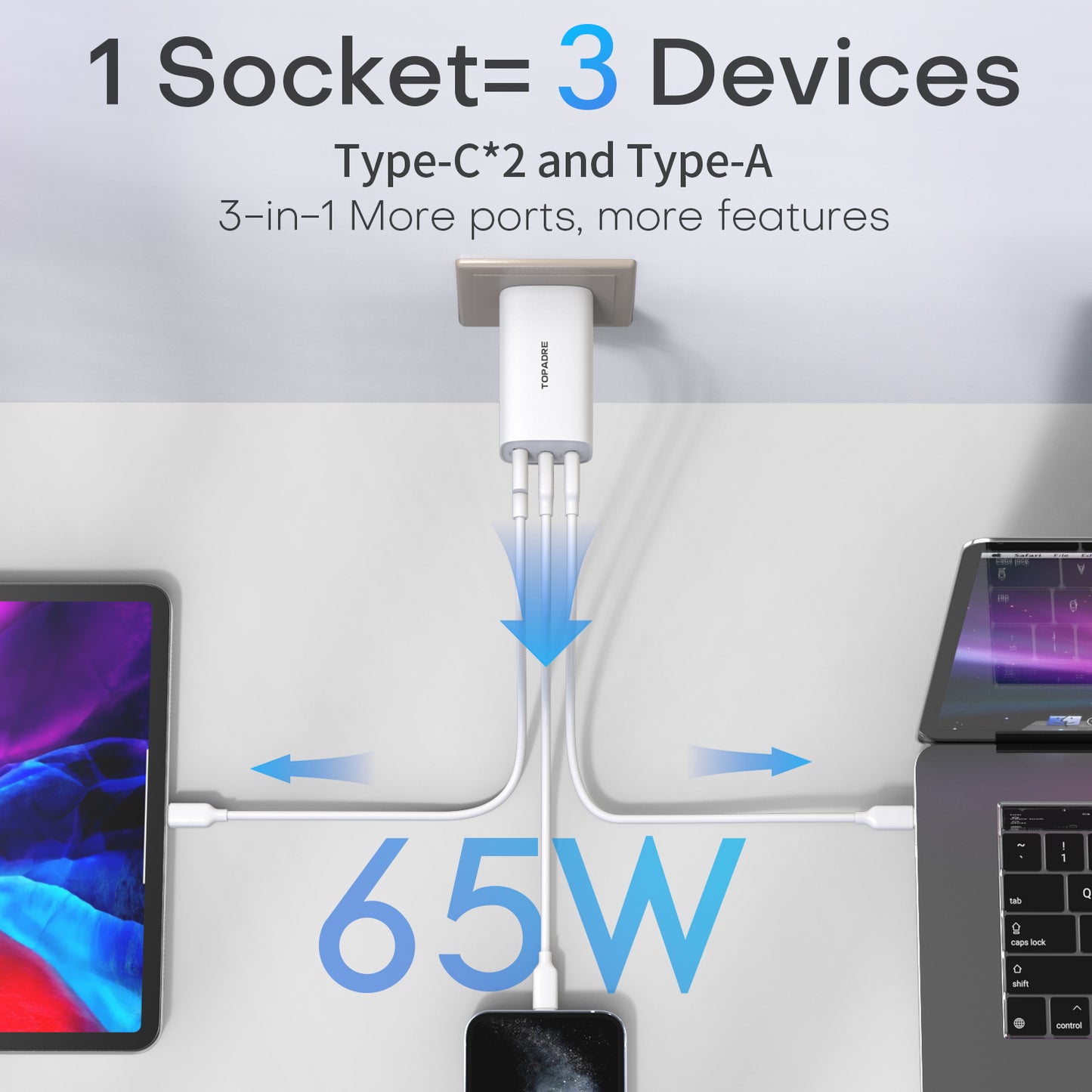 TOPADRE 65W USB-C Charger, Foldable Plug & 3-Port PD Fast Charging compatible with iPhone/Samsung