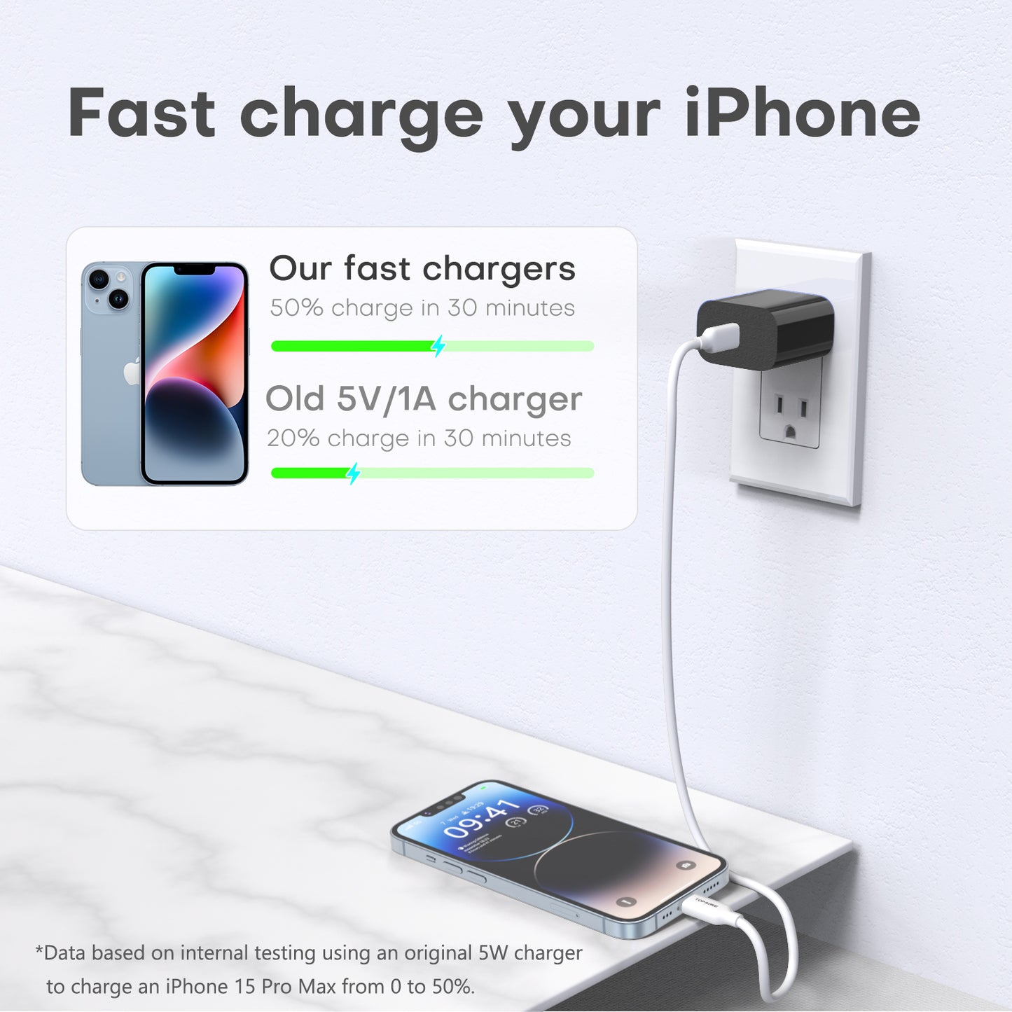 Topadre 20W Fast Charger with Cable, USB-C Wall Charger Block for iPhone 16/15/14 Series, iPad, Galaxy and Other Devices