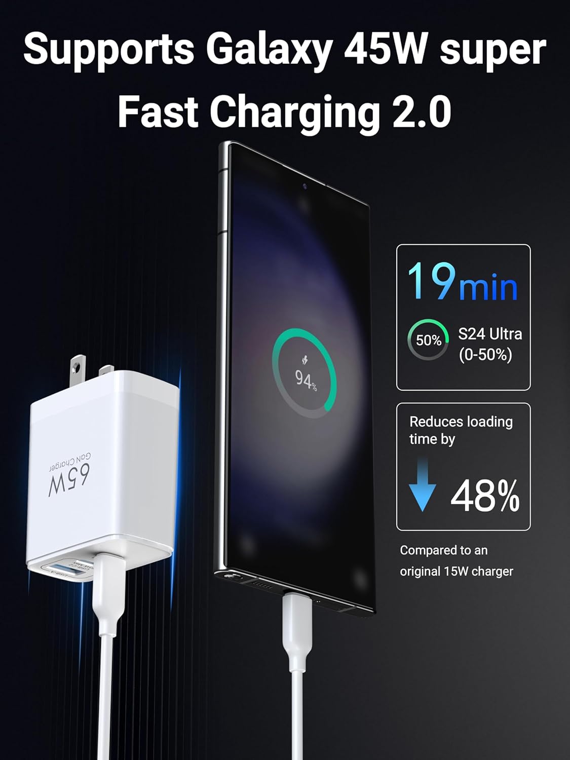 Topadre 65W USB C Charger Block, 3 Ports GaN Wall Charger Foldable Compact Type C Fast Charging for MacBook iPad Pro/Air, iPhone 15/16 Pro/Pro Max, for Samsung Galaxy S24/S23