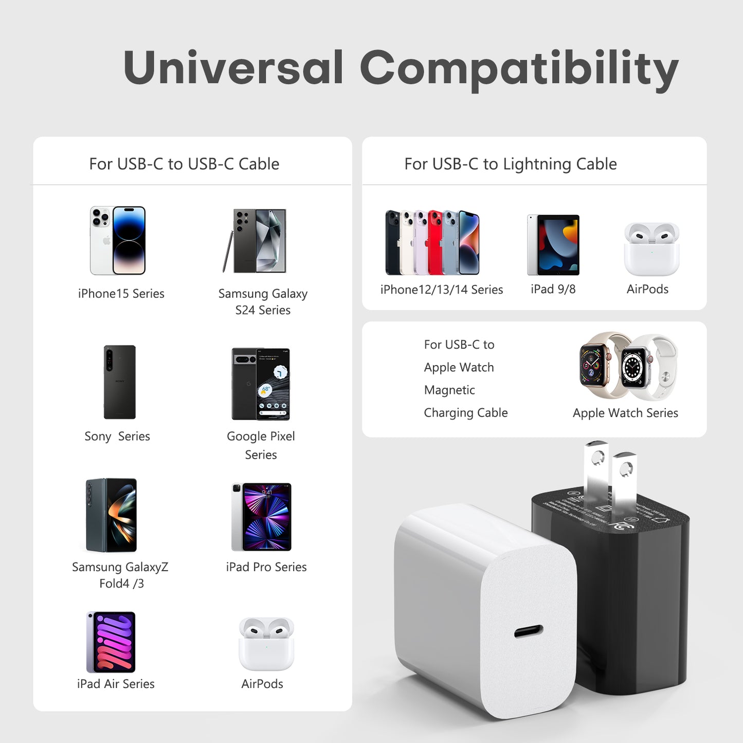 20W USB-C PD GaN Fast Chargers with Charge Cable, Compact Type-C Wall Adapters for Phones and Small Devices