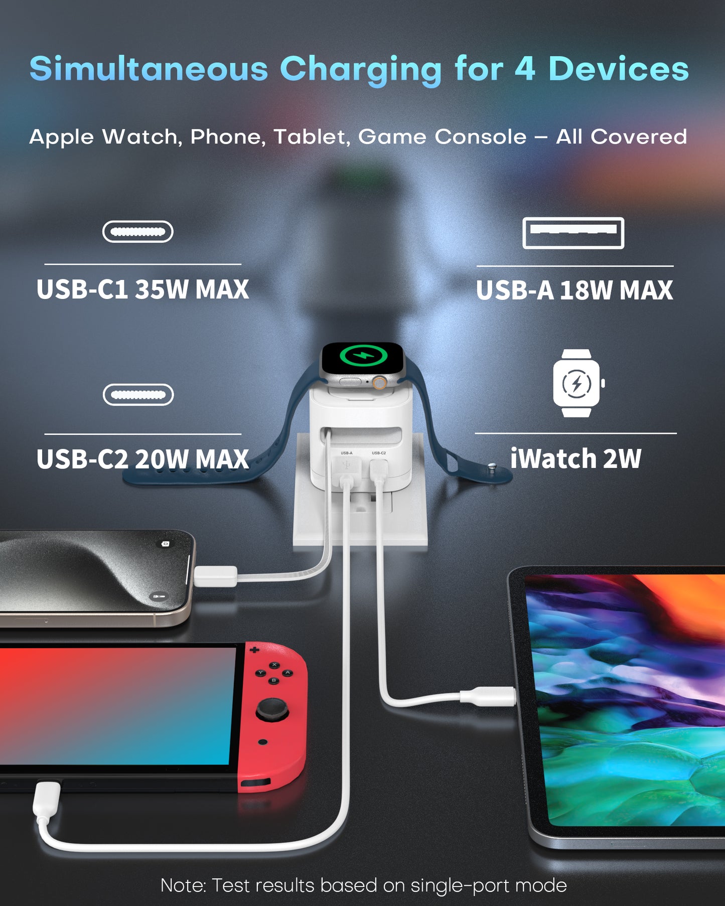 35W Retractable Wall Charger with Cables, 3-Port for applewatch Charger USB-C with Fast Charging for applewatch 10/9/8, for i Pad Pro, for i Phone 16/15/14 Pro Max Series, Galaxy and More, White