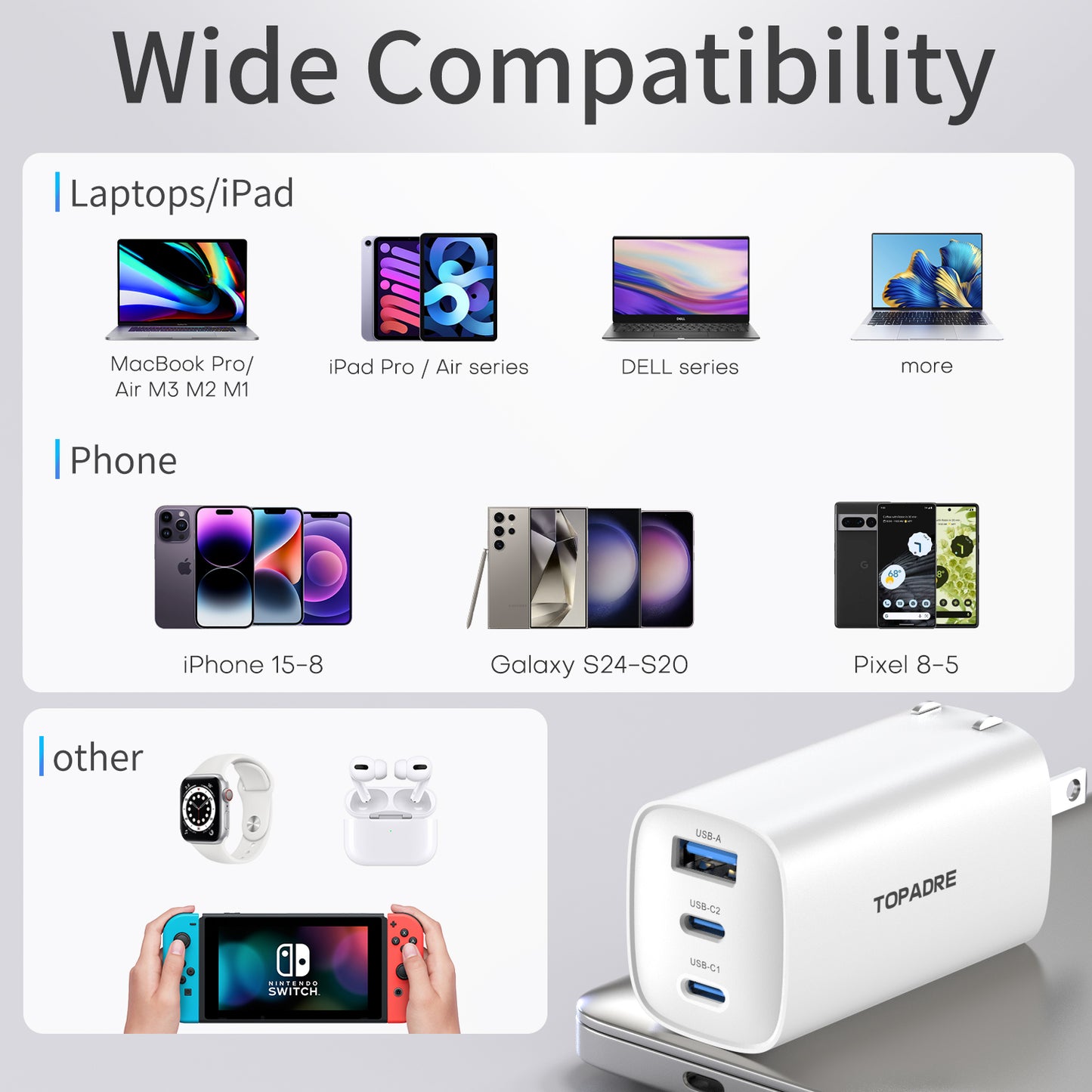 TOPADRE 65W USB-C Charger, Foldable Plug & 3-Port PD Fast Charging compatible with iPhone/Samsung
