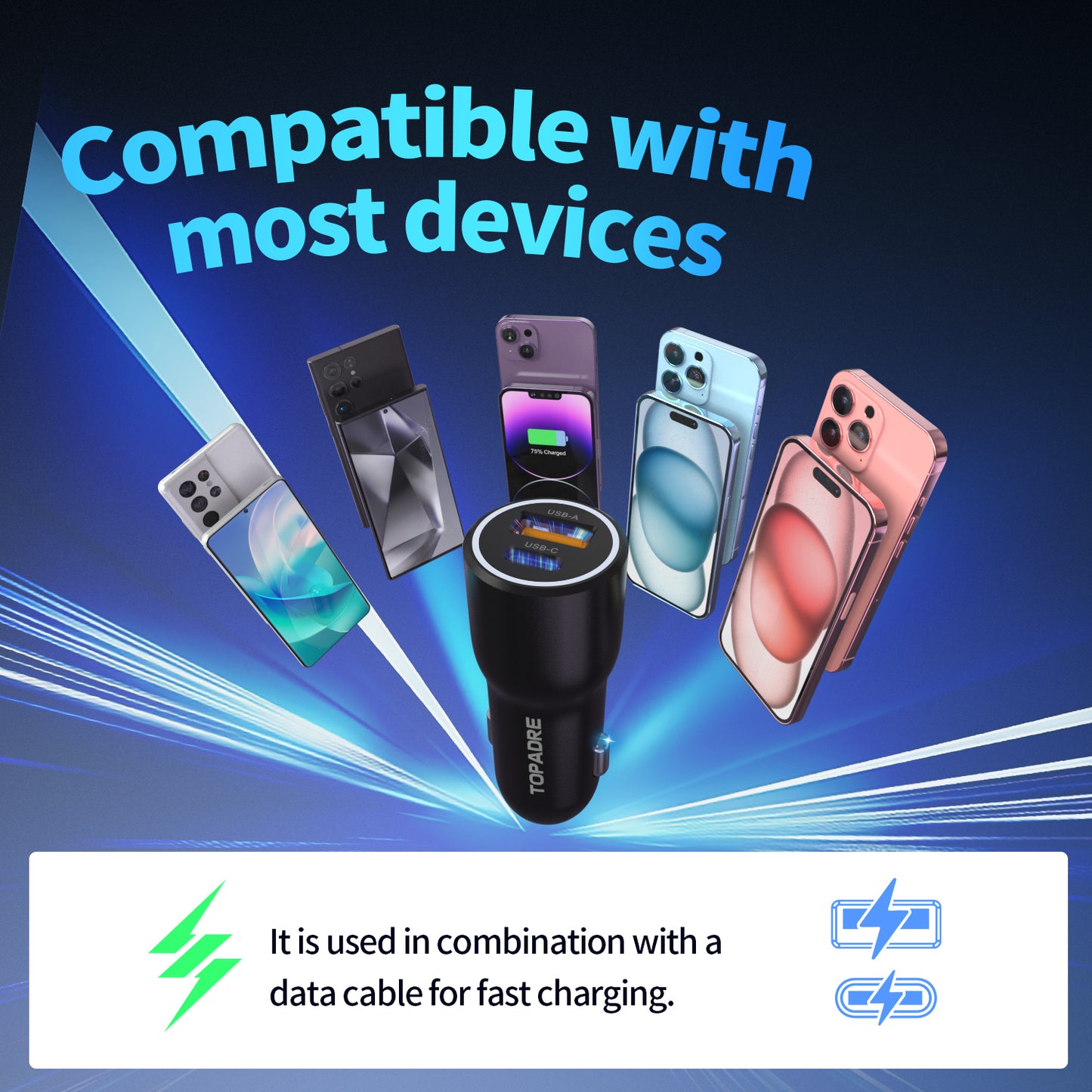 38W car charger, dual-port design (USB-C + USB-A), PD/PPS/QC multi-protocol compatible, suitable for iPhone16/15/14, iPad, Samsung