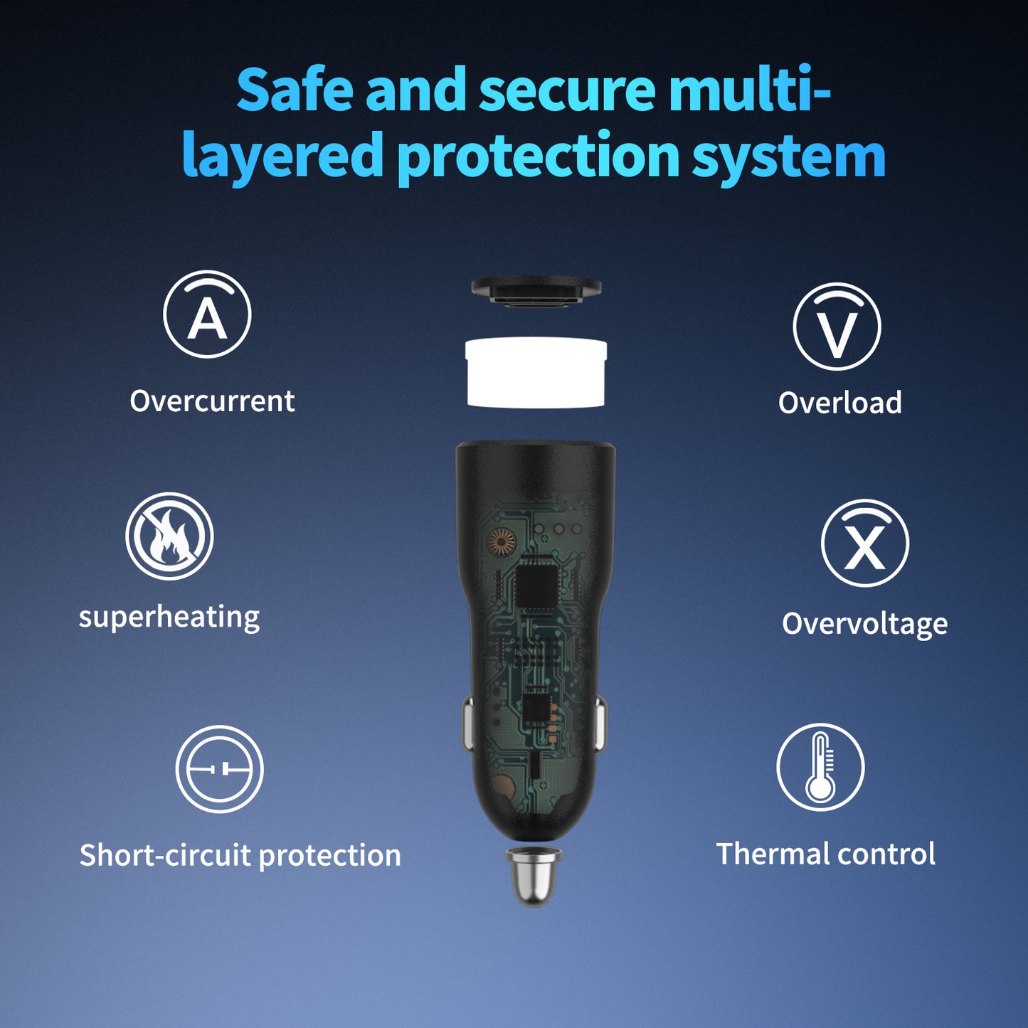 38W car charger, dual-port design (USB-C + USB-A), PD/PPS/QC multi-protocol compatible, suitable for iPhone16/15/14, iPad, Samsung