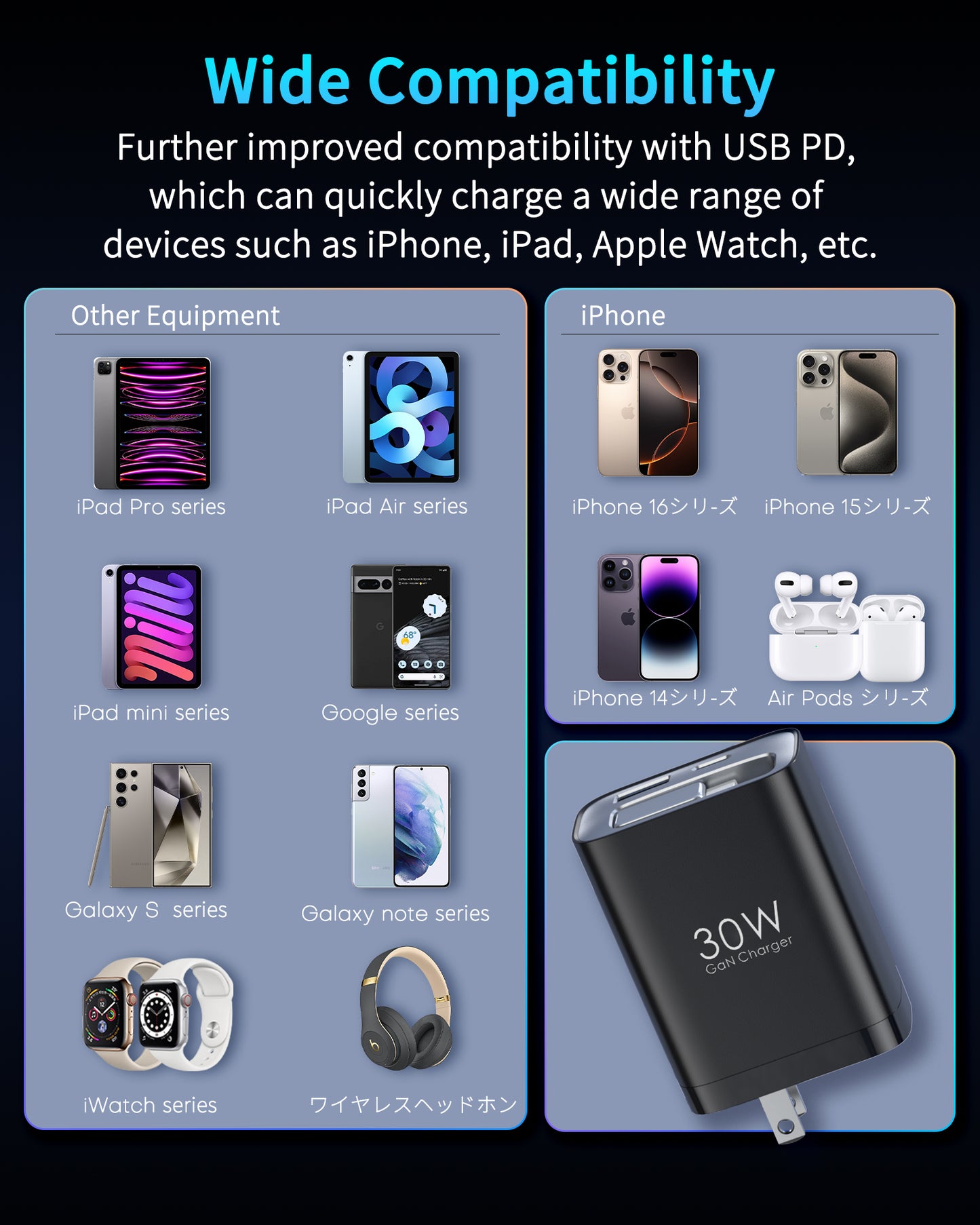 30W GaN 3-in-1 Fast Charger with Retractable Cable, USB-C + USB-A Wall Plug, Compact PD Charger for Phones & Tablets