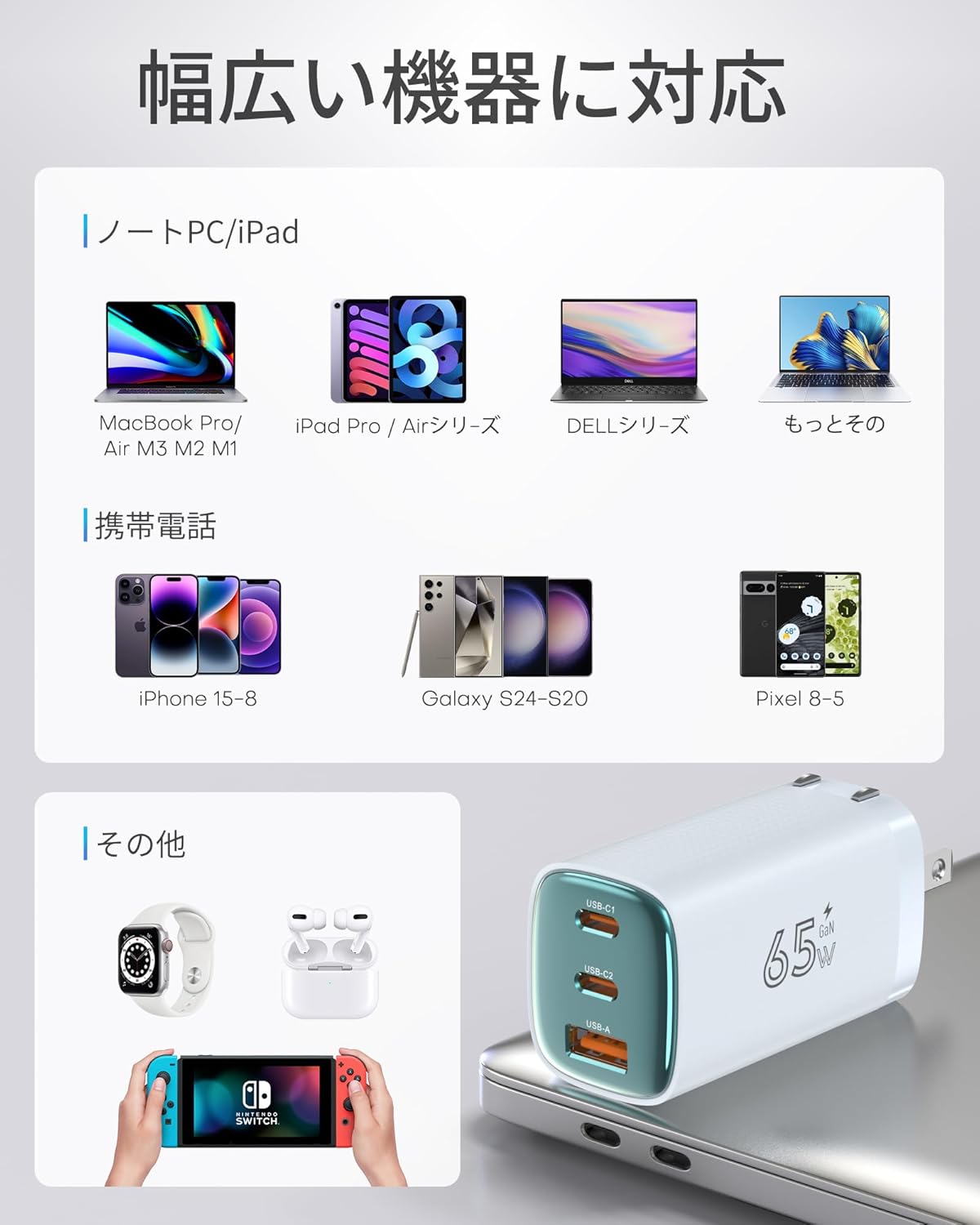 TOPADRE 充電器 65w Type-C PD 急速充電器 USB 3ポート三台同時充 電 [超低温/GaNIII技術/折りたたみ式プラグ] タイプc 充電器 対応MacBook/iPad/Android/Windows PC PSE認証済 PD3.0 対応iphone 16/15/14/13 フルシリーズ対応 青色